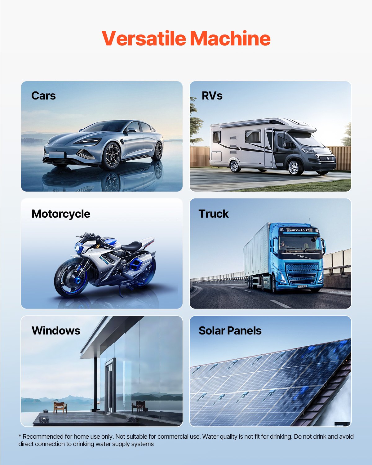 Spotless Deionized Water System Car Wash System with Handheld TDS Meter