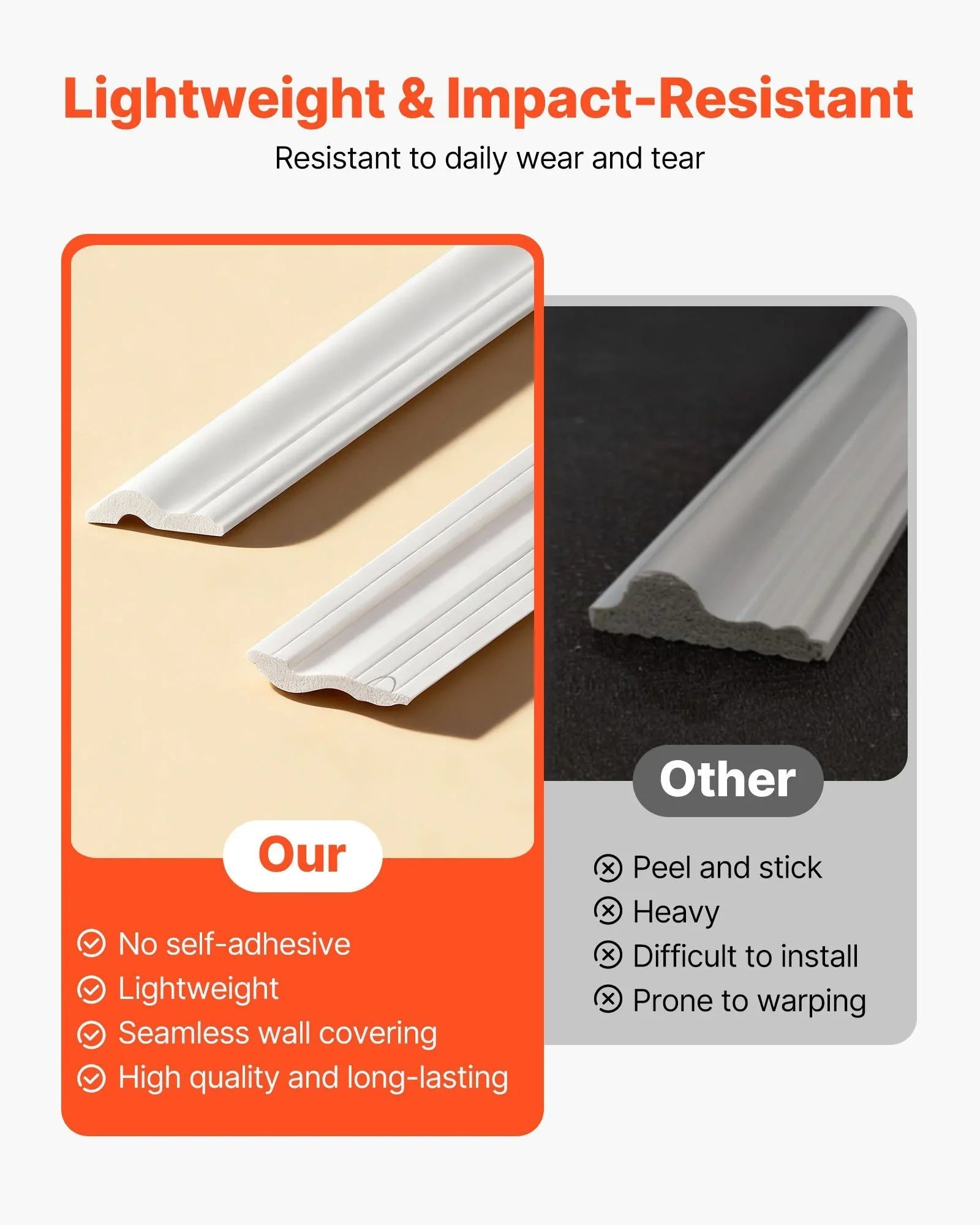 Wall Molding 6 Pack, Wainscoting Panels Kit, Lightweight Paintable Polystyrene, Easy to Install, Waterproof Accent Wall Trim for Interior Décor Living Room, Bedroom, White (61x137 + 61x61 cm)