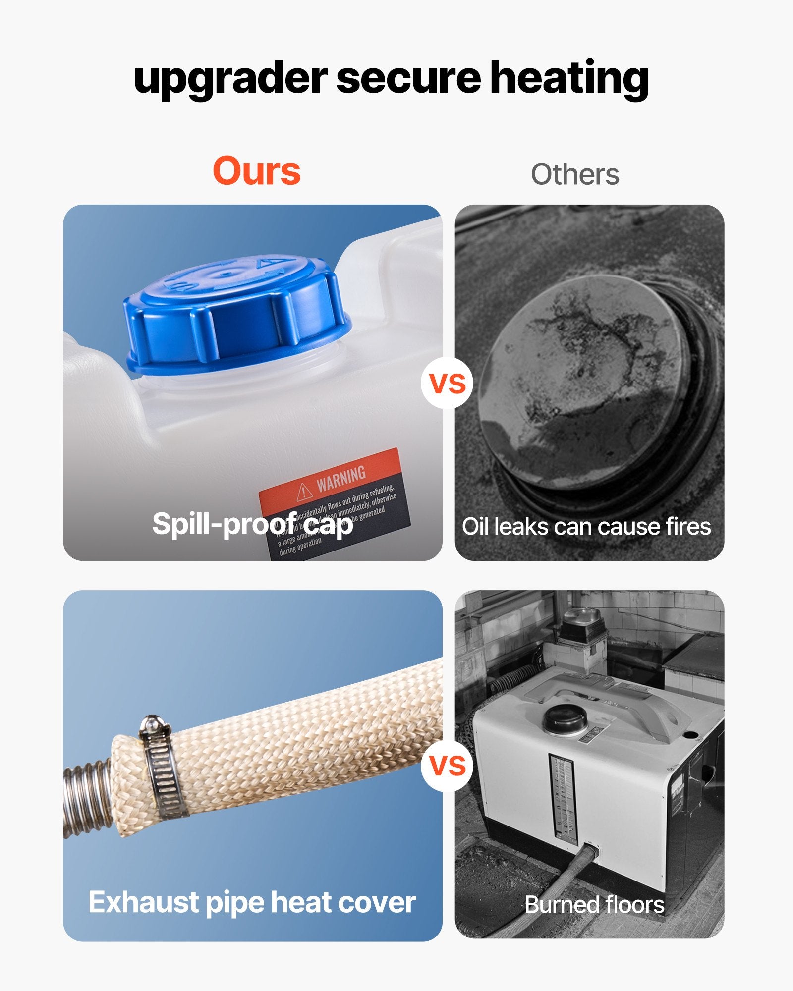 Diesel Heater, 8KW, DC 12V/24V, Portable Diesel Air Heater with Remote Control and LCD Screen, Fast Heating Low Noise, 10 L Large Fuel Tank for Vehicles, Vans, RVs, Campers, and Trucks