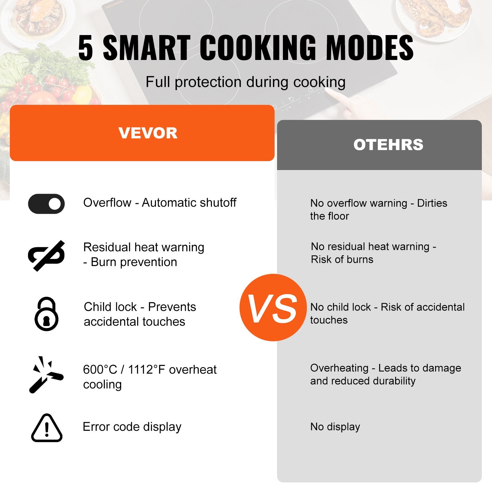 Built-in Electric Cooktop Radiant Ceramic Cooktop 4 Burners 23.2x20.5 inch