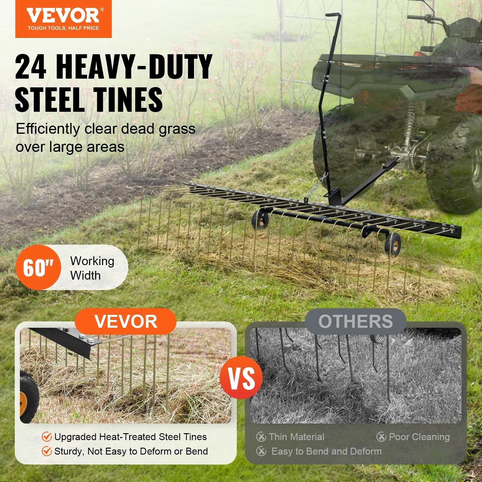 Tow Behind Dethatcher, 1.5m Tow Dethatcher with 24 Steel Tines, Lawn Dethatcher Rake for ATV or Mower, Tow Behind Lawn Rake with Lift Handle for Leaves, Pine Needles, and Grass