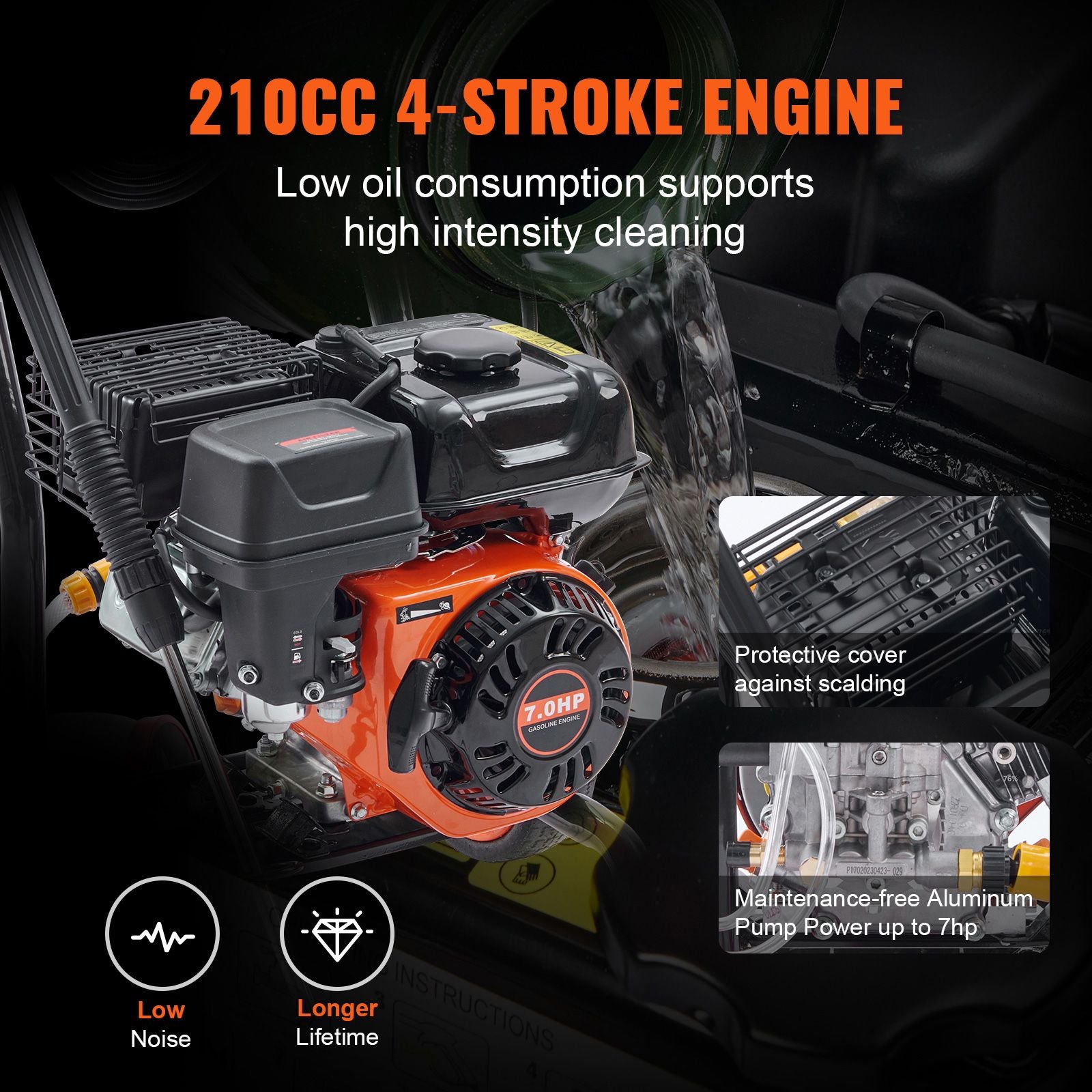 Gas Pressure Washer Gas Powered Washer 3400 PSI 2.6 GPM 210cc 5 Nozzles