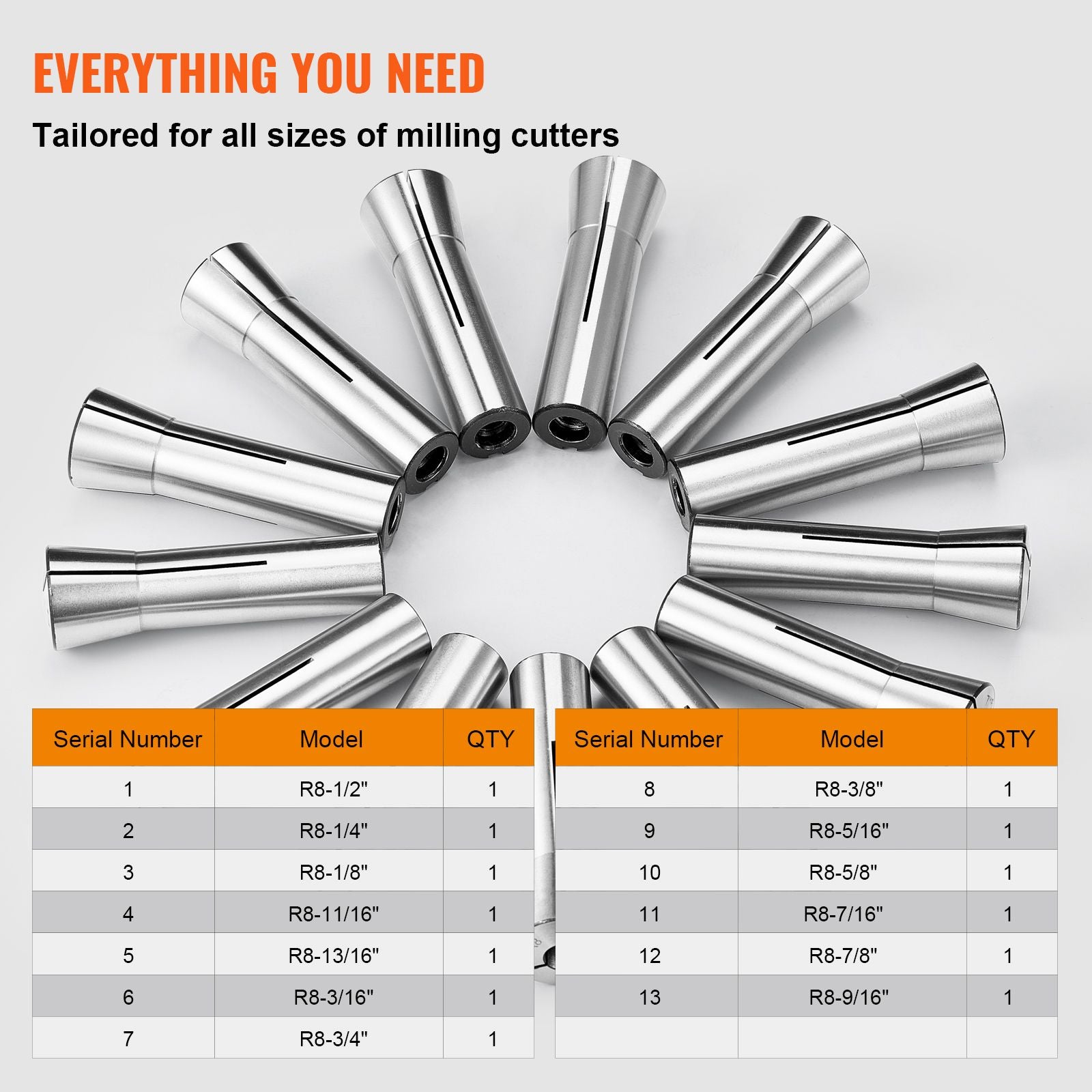 13pcs R8 Collet Chuck Set 1/8