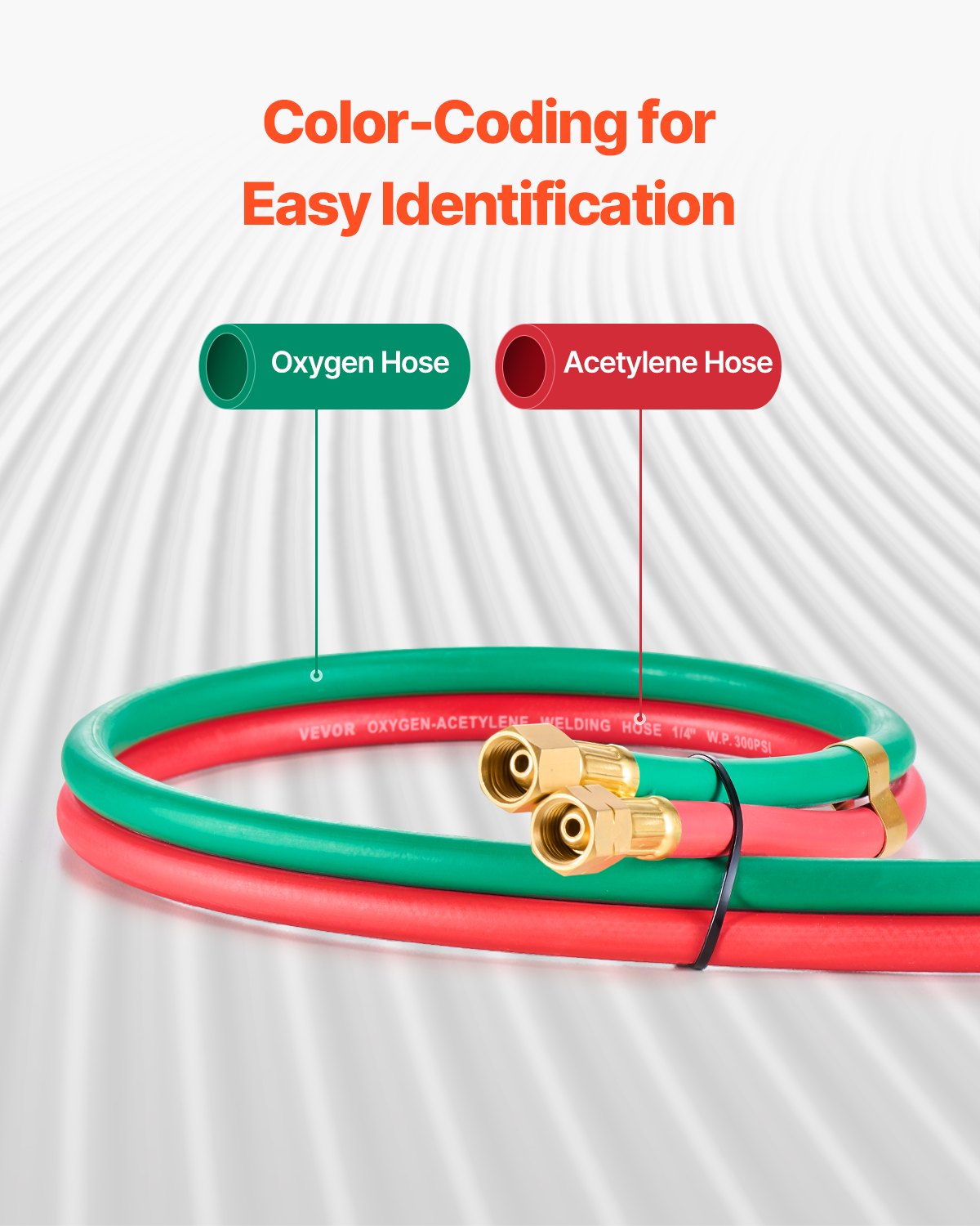 Oxygen Acetylene Hose, 1/4-Inch x 50FT Oxy Acetylene Hose with 9/16