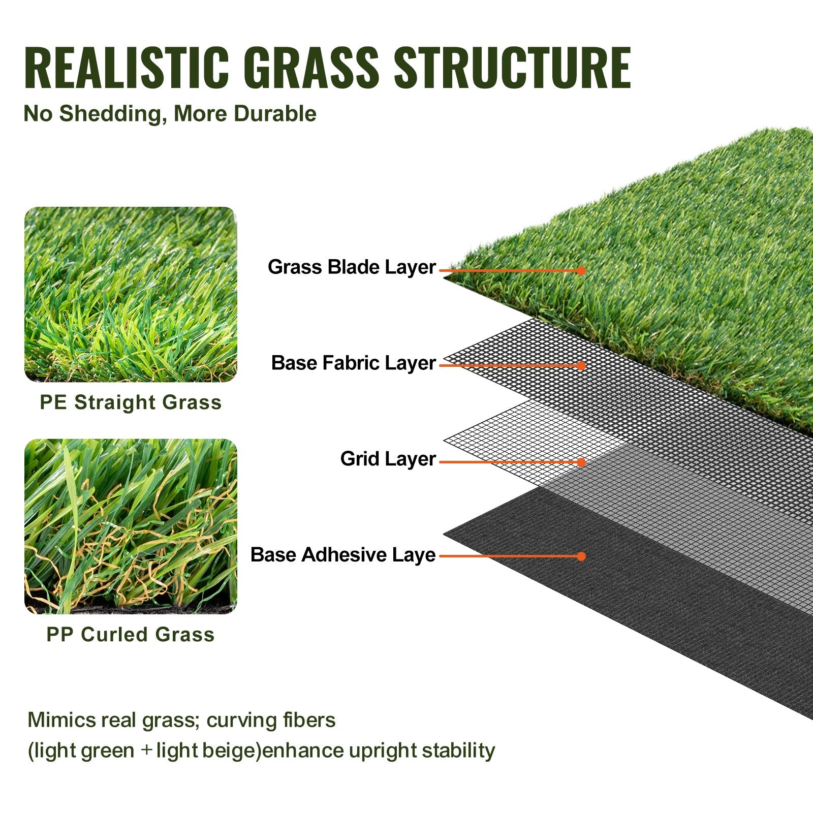 Artifical Grass, 3 x 5 ft Rug Green Turf, 1.38