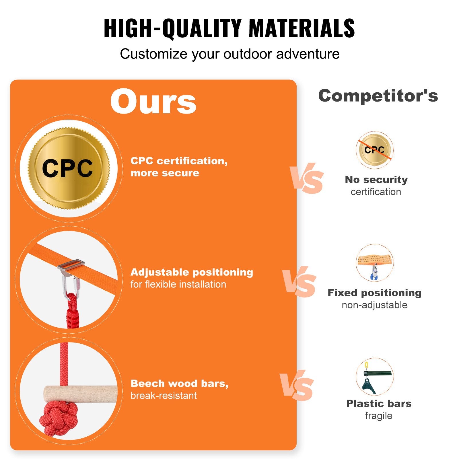 Ninja Warrior Obstacle Course for Kids, 2 x 17m Weatherproof Slacklines, 227kg Weight Capacity Monkey Line, Outdoor Playset Equipment, Backyard Toys Training Equipment Set with 12 Obstacles