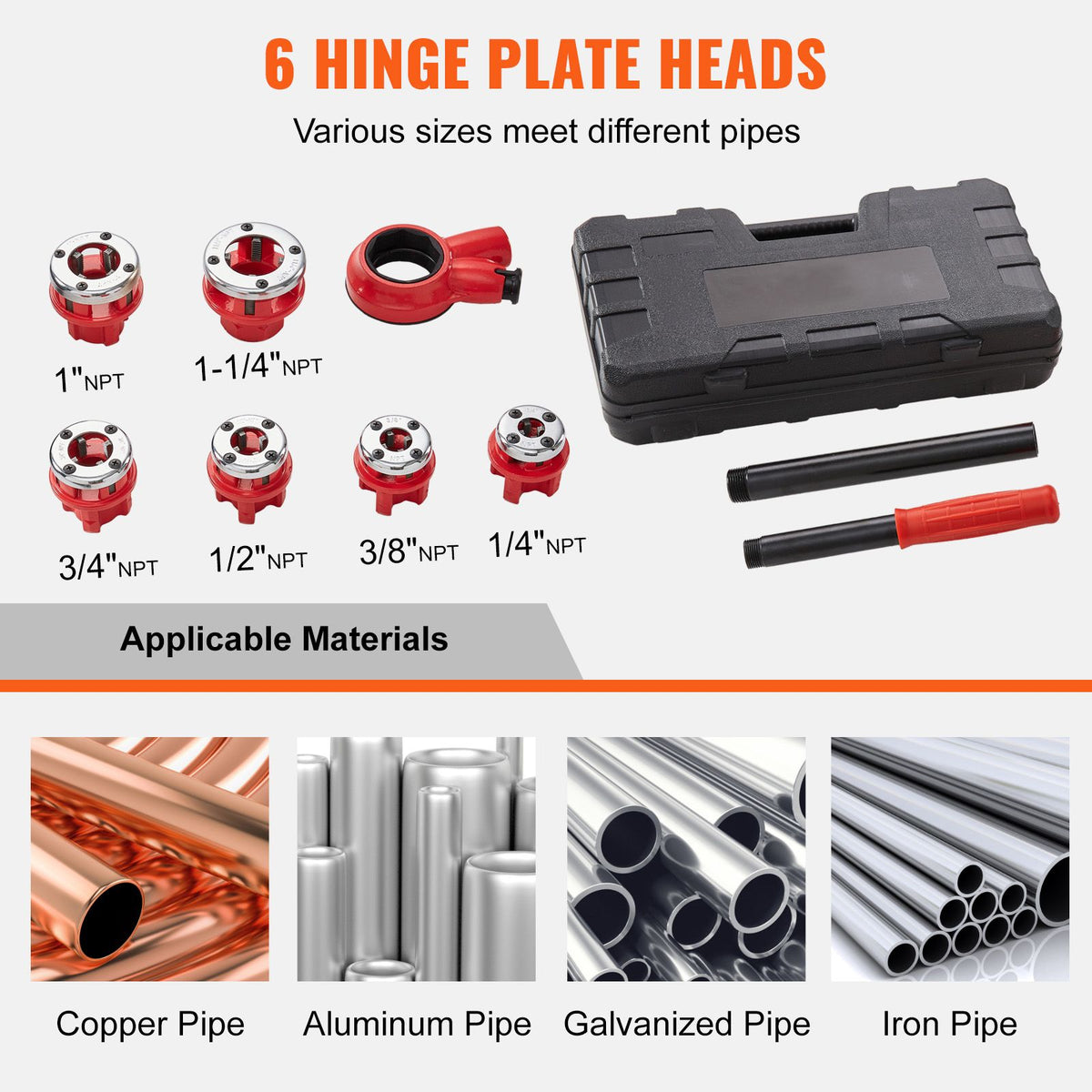 Ratchet Pipe Threader Kit 1/4