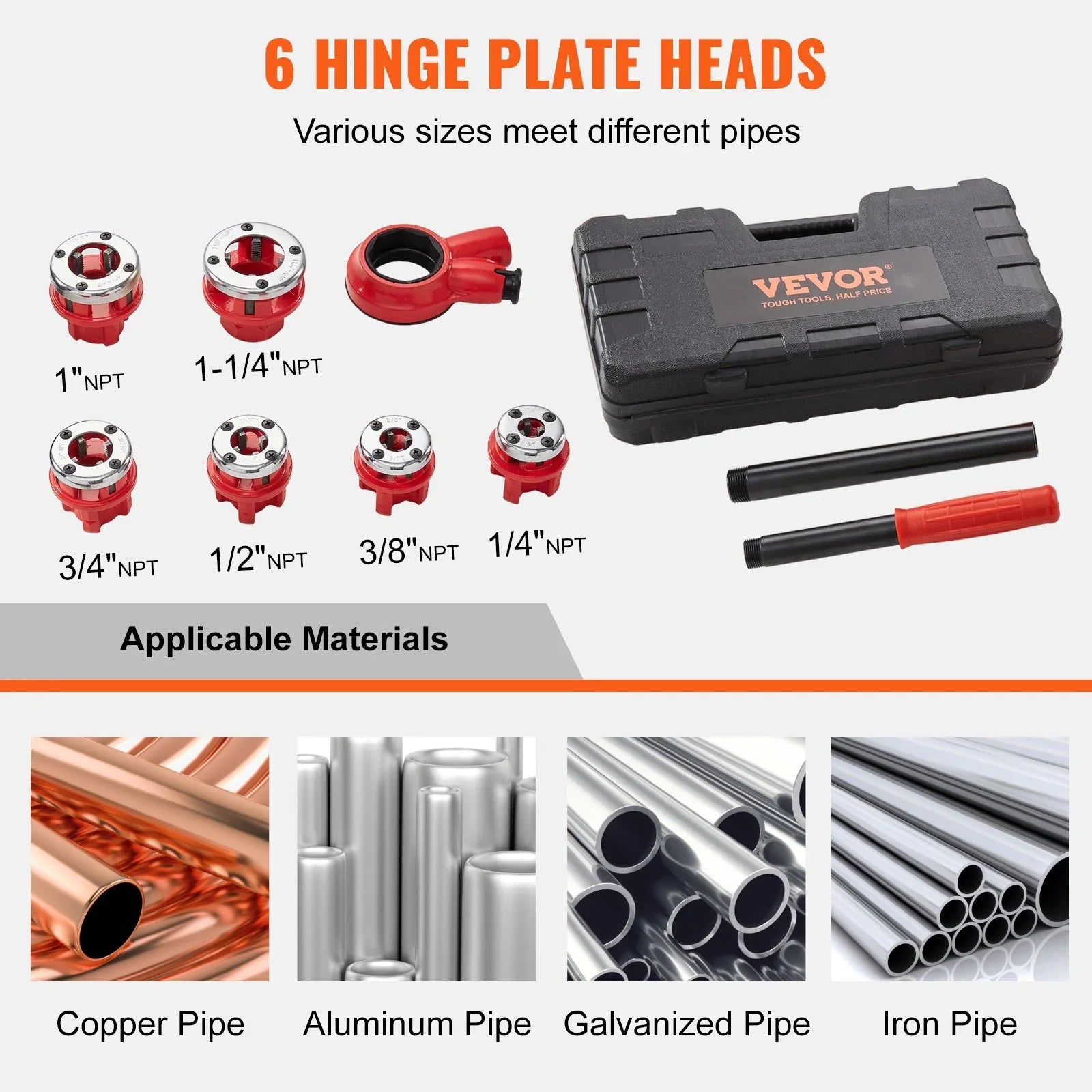 Ratchet Pipe Threader Kit, 1/4