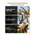 Manual Pole Saw, 2.24 m-8.24 m Extendable Tree Pruner, Sharp Steel Blade and Scissors High Branches Trimming, Branch Trimmer with Lightweight 8 Fiberglass Handles, for Pruning Palms and Shrubs