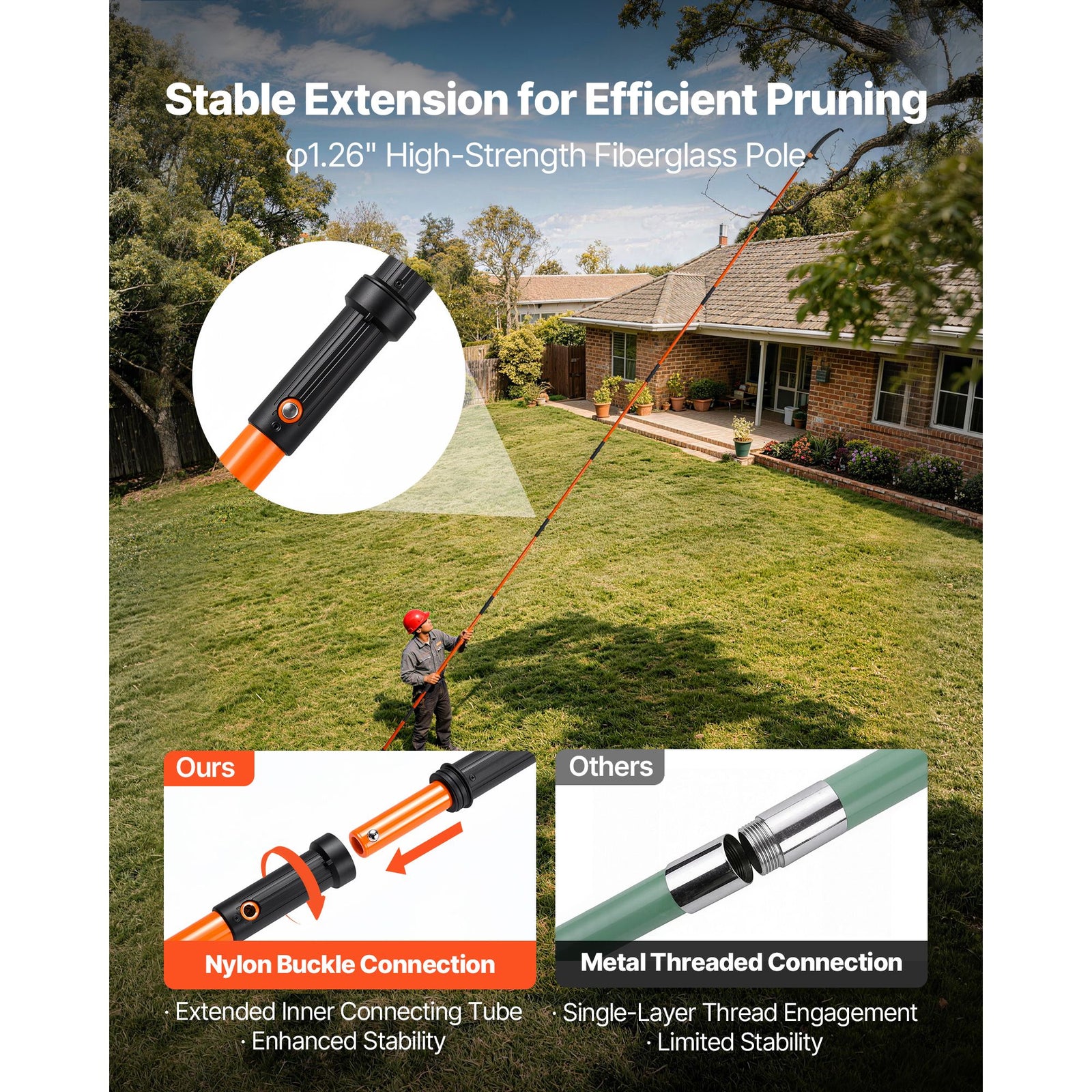 Manual Pole Saw, 2.24 m-8.24 m Extendable Tree Pruner, Sharp Steel Blade and Scissors High Branches Trimming, Branch Trimmer with Lightweight 8 Fiberglass Handles, for Pruning Palms and Shrubs