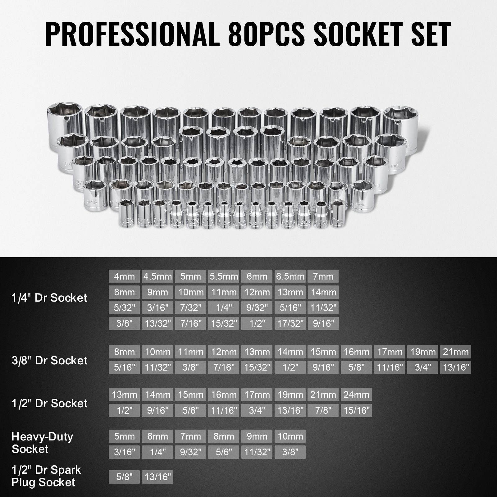 207-Piece Mechanics Tool Set 1/4