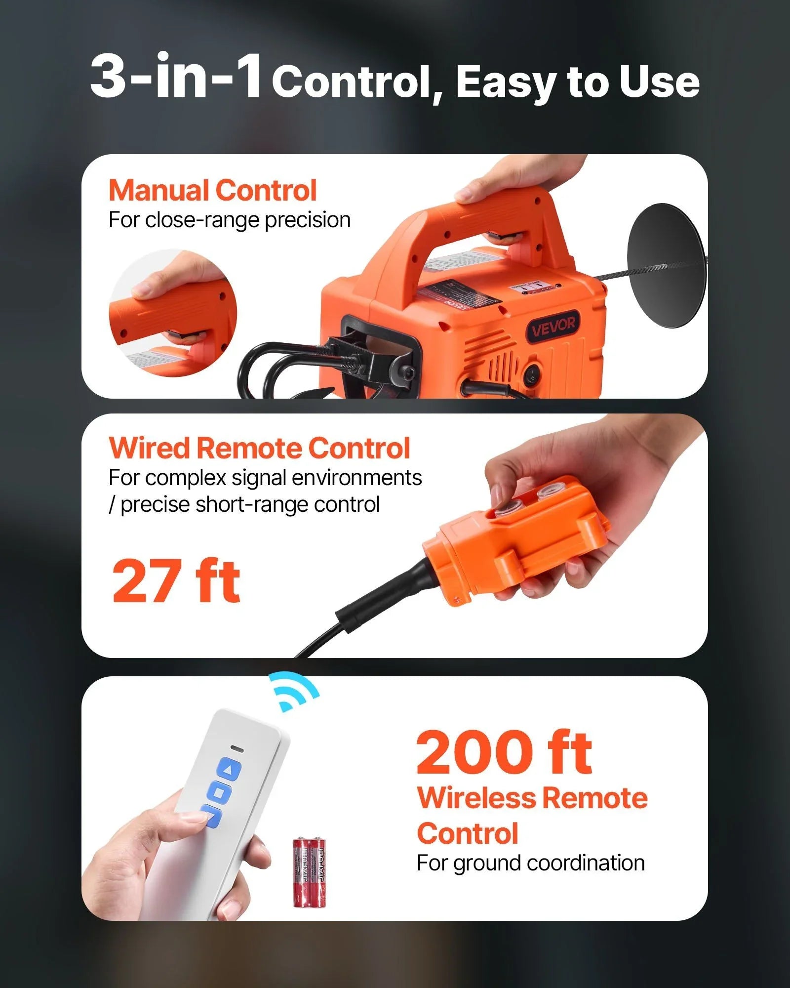 3-in-1 Electric Hoist Winch, 500 kg Capacity, 1500W Portable Electric Power Winch, 7.6 m Lifting Height, 5 m/min with Manual, Wired & Wireless Remote Control for Factory, Warehouss, Garage