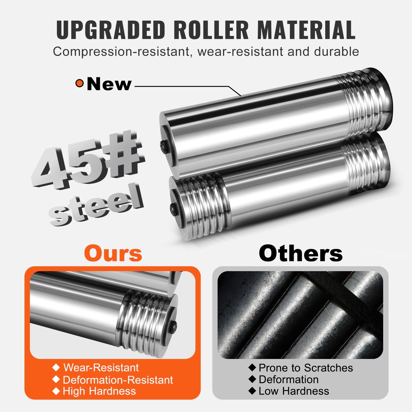 75mm Jewelry Rolling Mill Machine 3-in-1 Wire Sheet Metal Roller