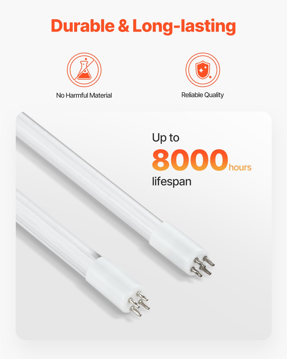 UV Water Purifier, 12W 1GPM, 220V Versatile Ultraviolet Water Purifier Filter with Stainless Steel Housing, Whole House UV Water Filter with Quartz Sleeve Fit for Shower/Drinking/Cleaning