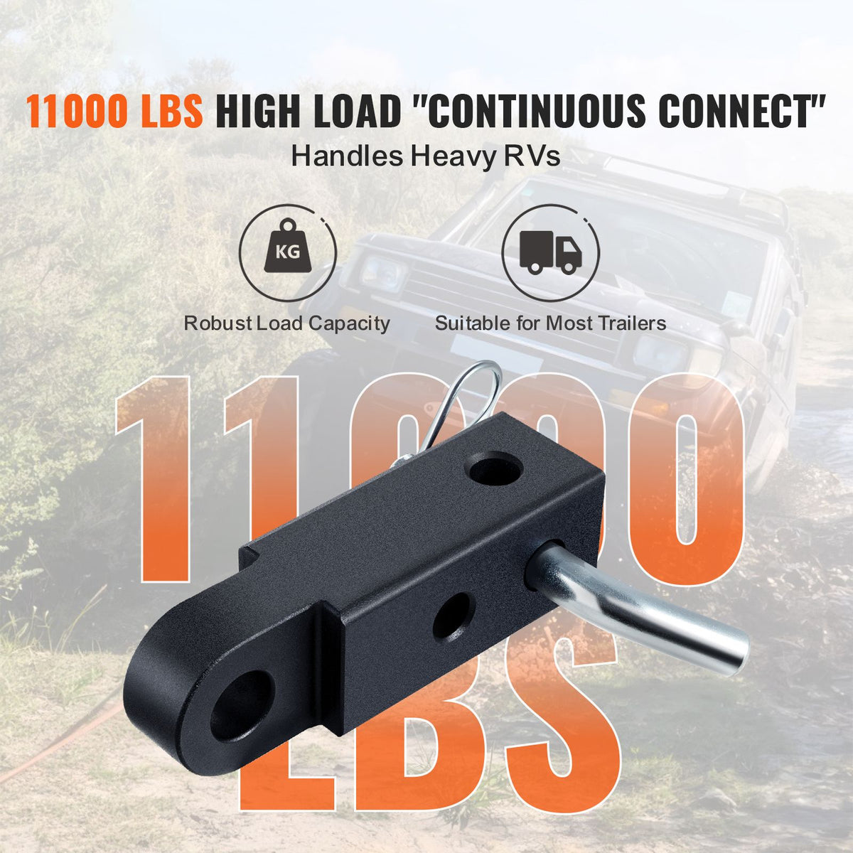 50mm Trailer Shackle Hitch Receiver Heavy Duty Tow Recovery for Truck Jeep