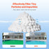Pool Filter Balls for Sand Filter Pump 1.56 kg Reusable for Swimming Pool