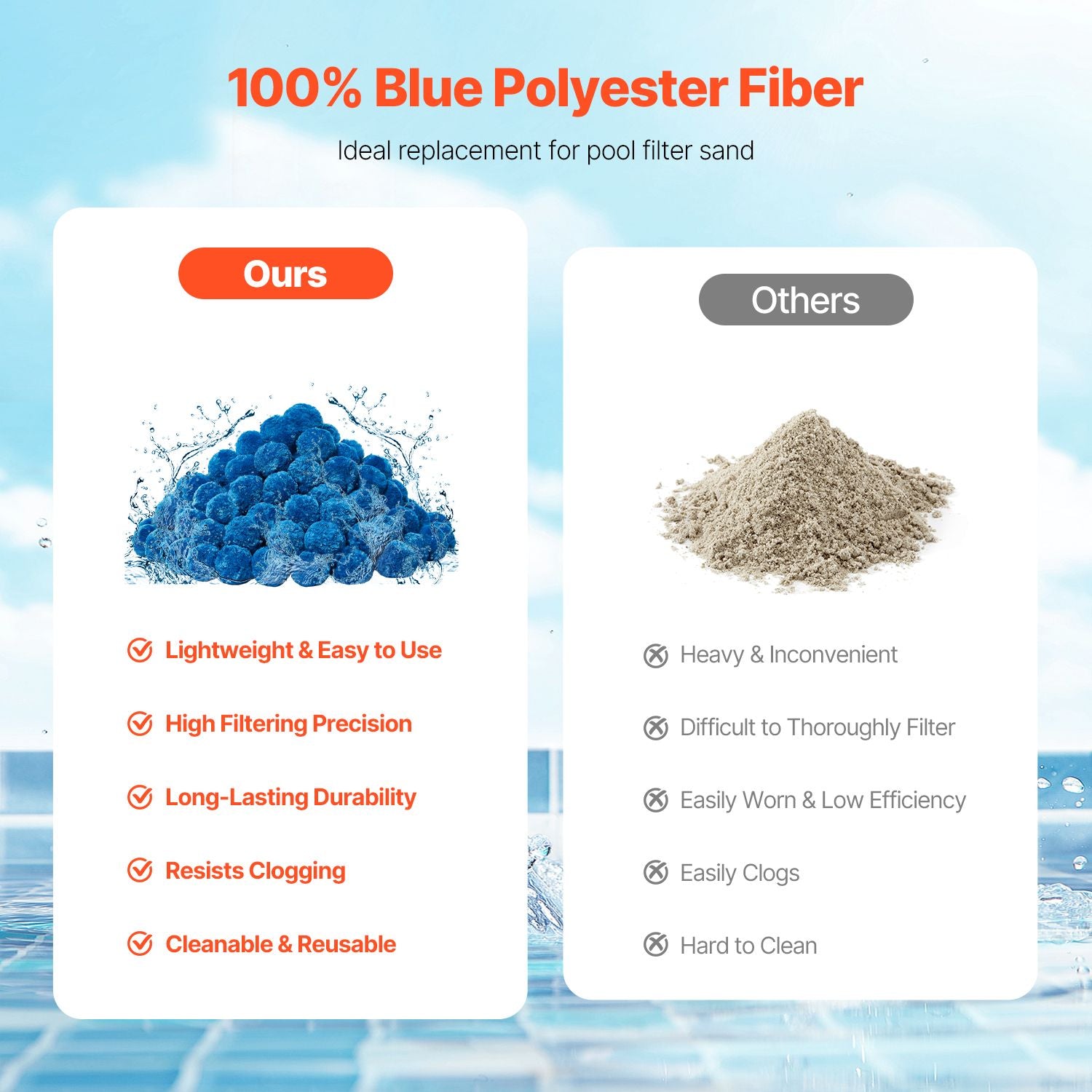 Pool Filter Balls for Sand Filter Pump Swimming Pool 0.71 kg Reusable Blue