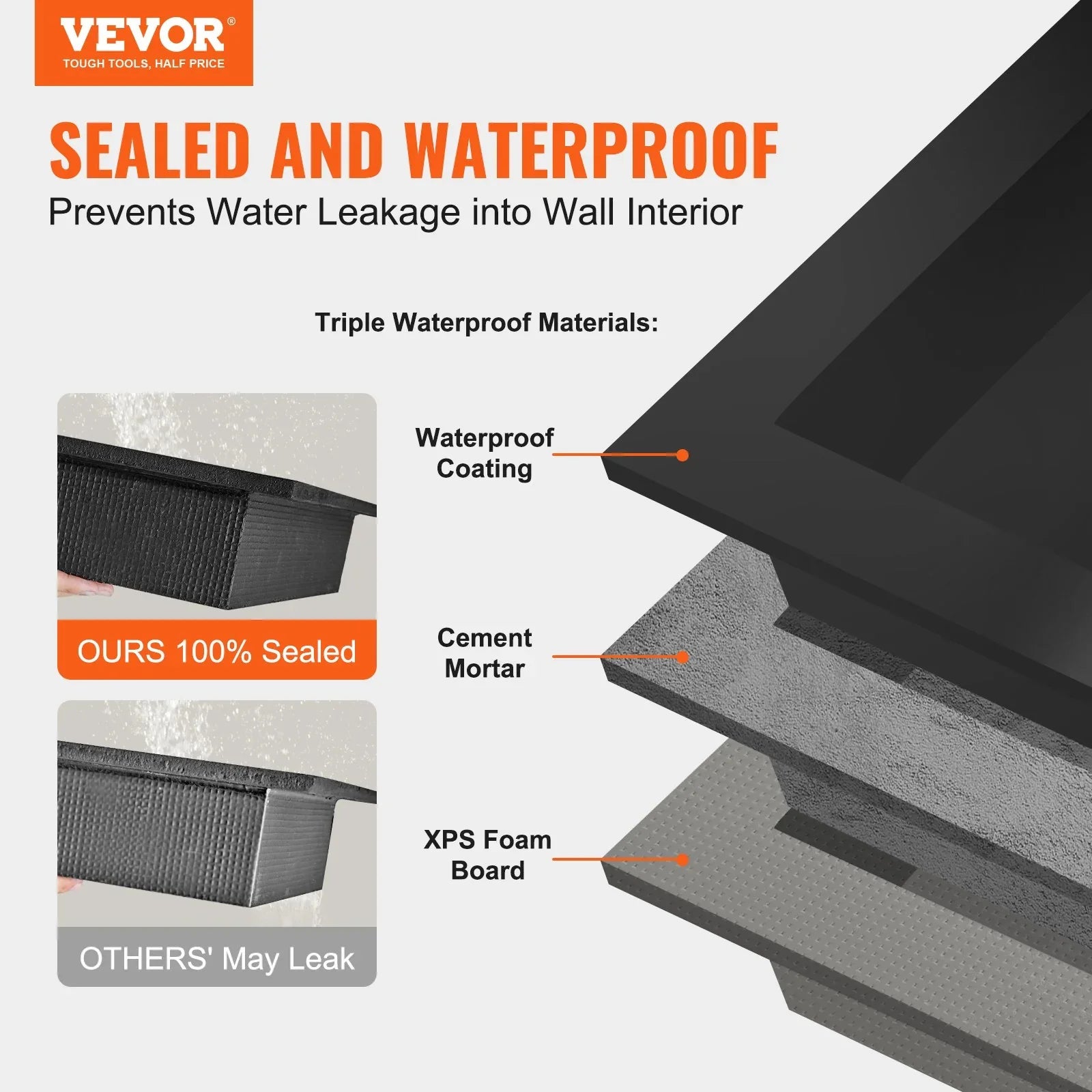 Shower Niche Ready for Tile 40.64 x 81.28 cm, Double Shelf Organizer, Square Corners Wall-inserted Niche Recessed, Sealed Protection Modern Soap Storage Niche for Shower Bathroom, Black
