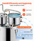 VEVOR Moonshine Still Water Alcohol Distiller 8Gal w/Thumper Keg & 8W Water Pump
