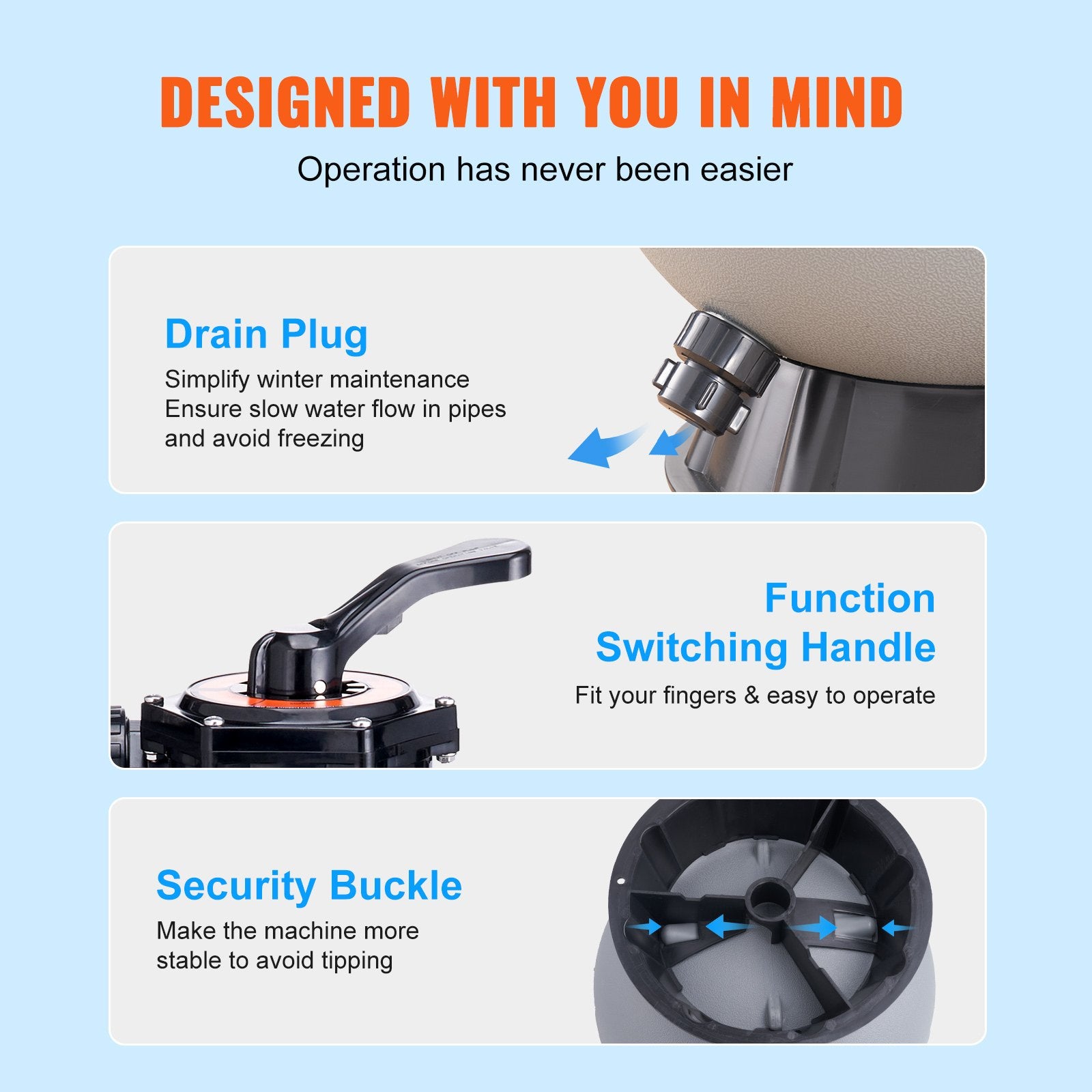 Sand Filter, 16-inch, 406.4mm, Up to 35 GPM Flow Rate, Above Inground Swimming Pool Sand Filter System with 7-Way Multi-Port Valve, Filter, Backwash, Rinse, Recirculate, Waste, Winter, Closed Functions