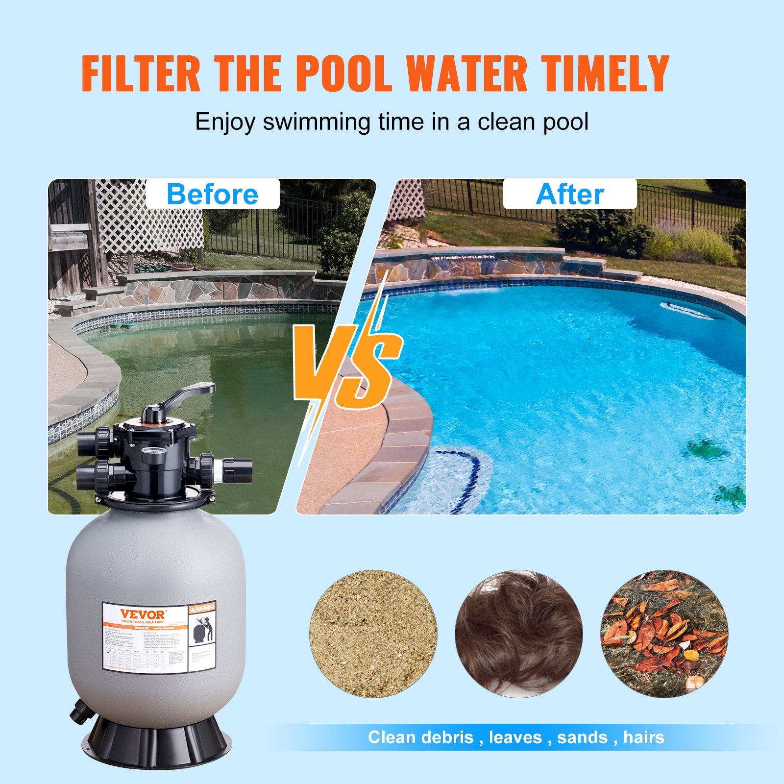 Sand Filter, 16-inch, 406.4mm, Up to 35 GPM Flow Rate, Above Inground Swimming Pool Sand Filter System with 7-Way Multi-Port Valve, Filter, Backwash, Rinse, Recirculate, Waste, Winter, Closed Functions