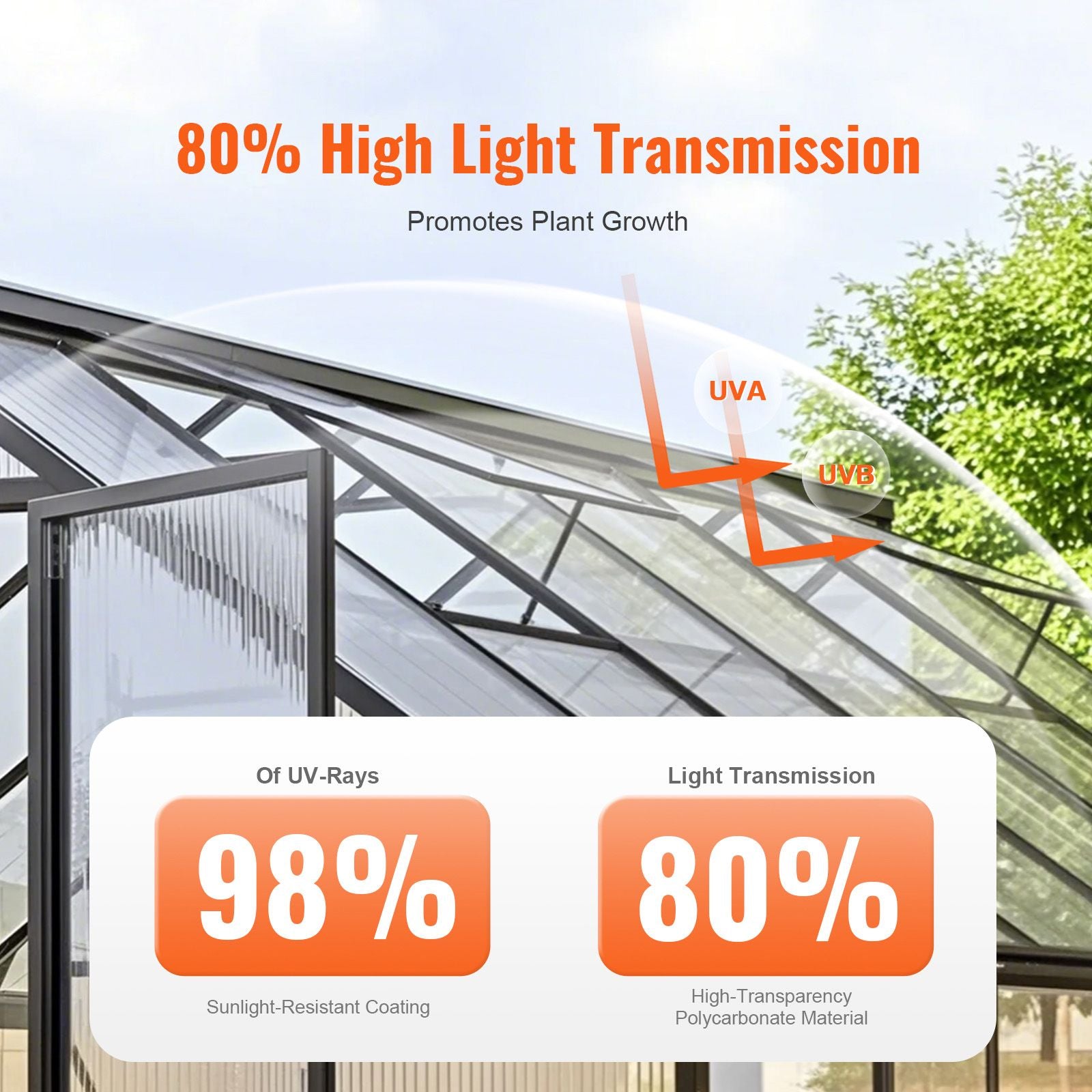 5 Pack Polycarbonate Greenhouse Panels 2' X 4' X 0.32'' Roof Sheets