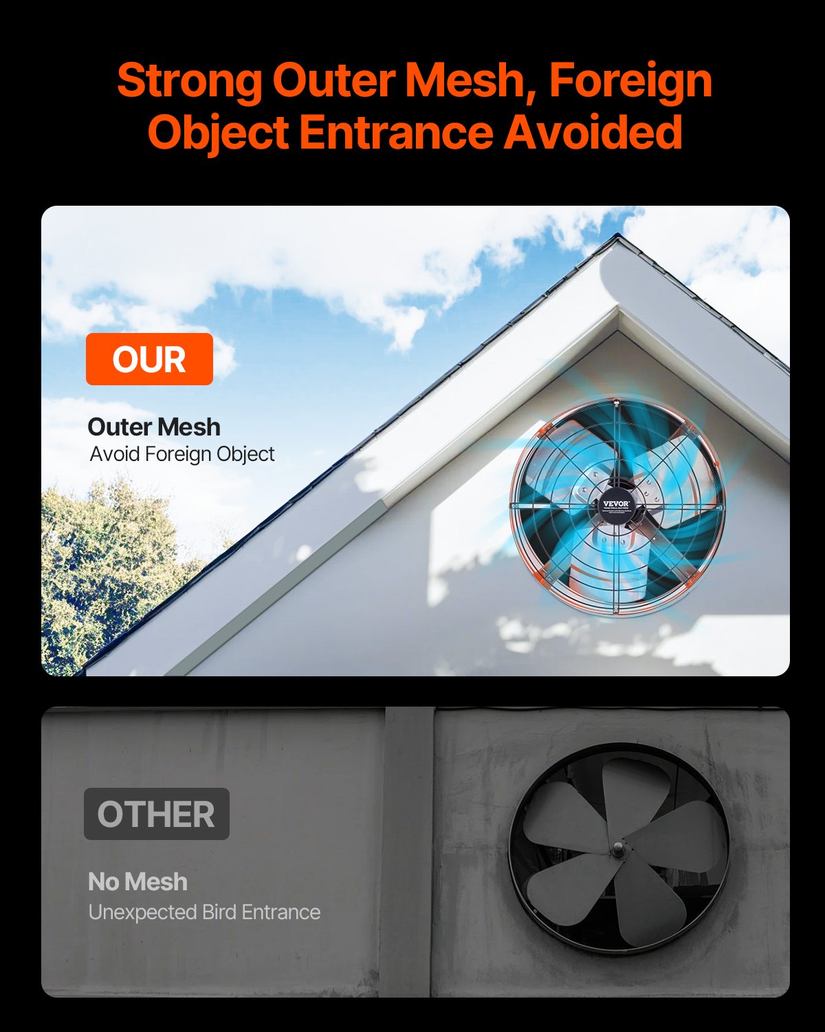 VEVOR 380 mm Gable Mount Fan 1650 CFM Attic Vent Fan with Adjustable Thermostat