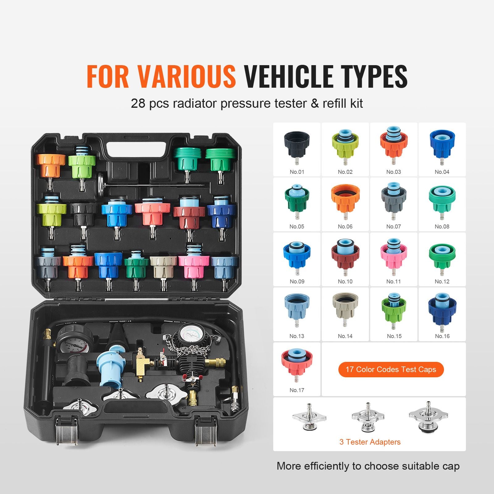 28pcs Radiator Pressure Tester Kit Coolant Vacuum Refill Tool Car Cooling