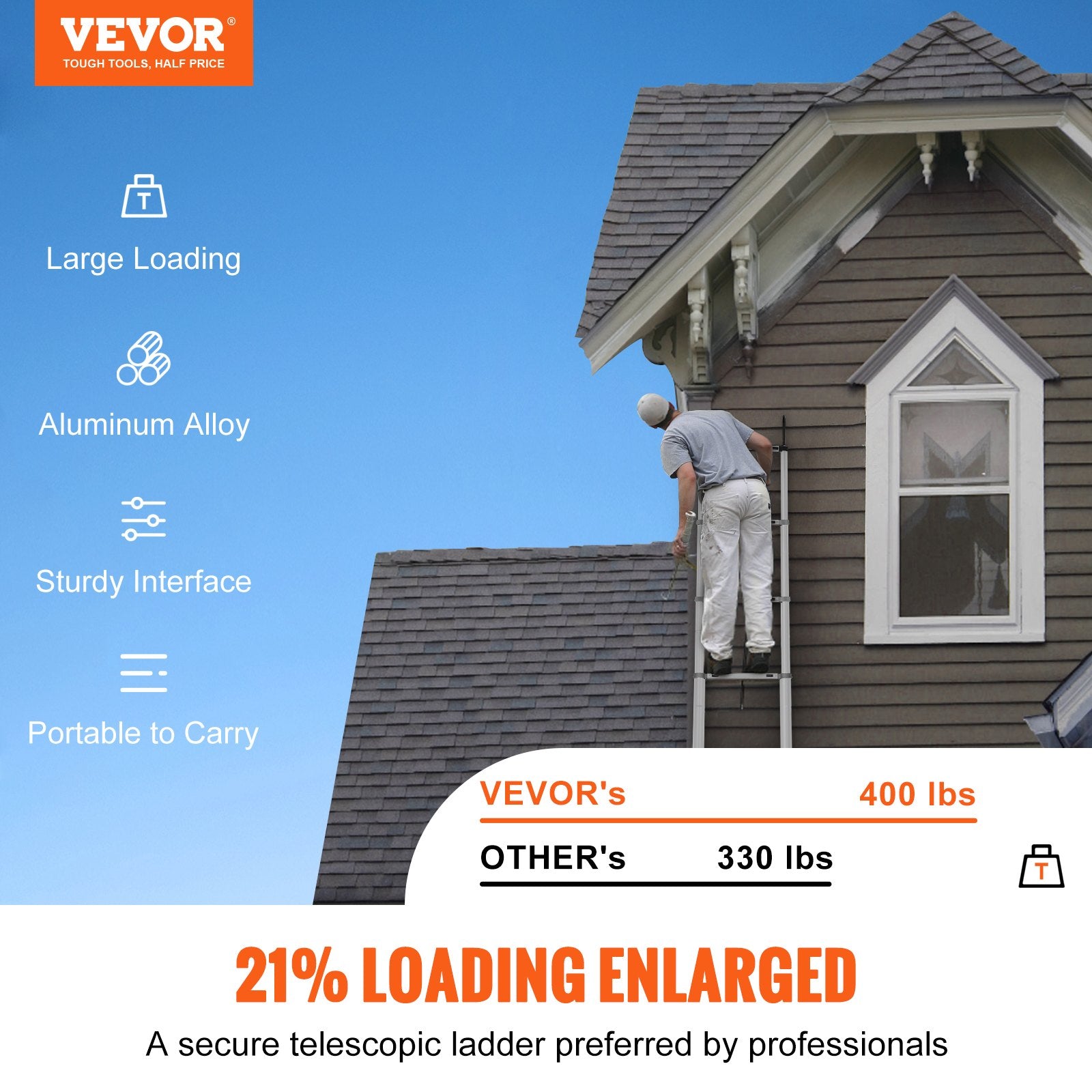 Telescoping Ladder, 563.9CM Aluminum One-button Retraction Collapsible Extension Ladder, 400 LBS Capacity with Non-slip Feet, Portable Multi-purpose Compact Ladder for Home, RV, Loft, ANSI Liste