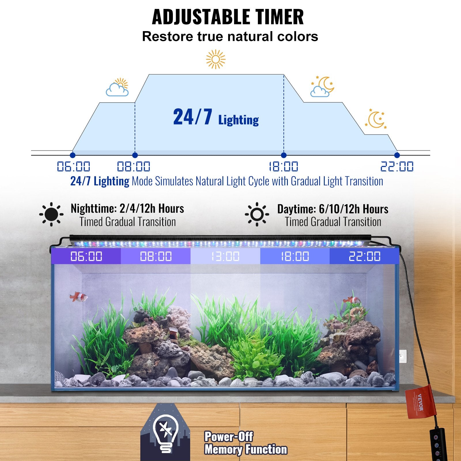 VEVOR Aquarium Light, 26W Full Spectrum Fish Tank Light with 24/7 Natural Mode, Adjustable Timer & 5-Level Brightness, with Aluminum Alloy Shell Extendable Brackets for 30