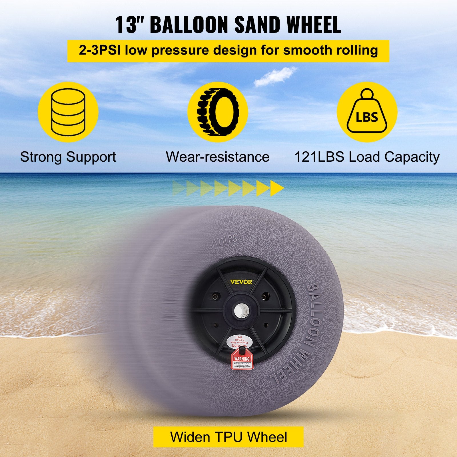 Balloon Beach Wheels Replacement Beach Tires 13