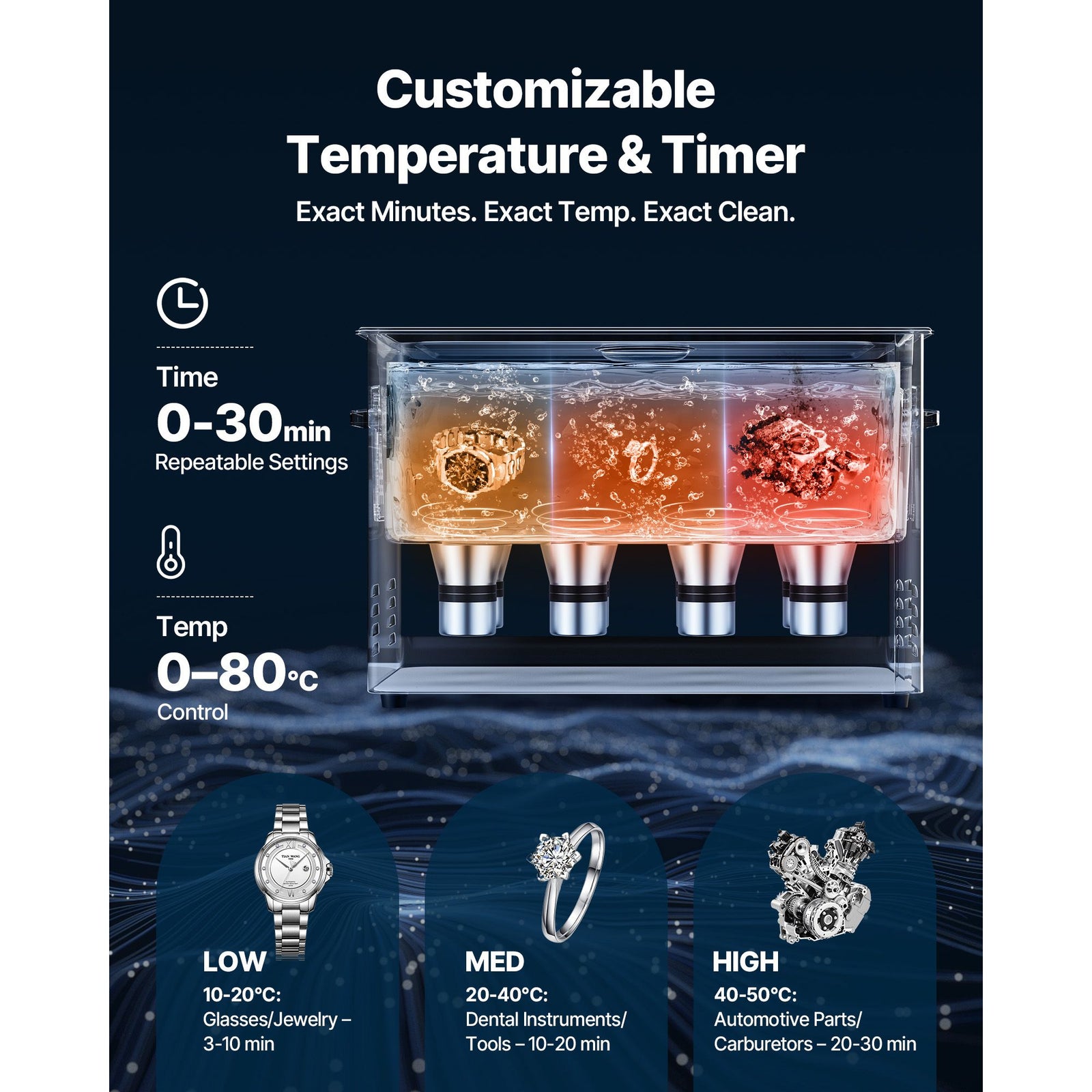 30L Ultrasonic Cleaner 480W 40kHz Stainless Steel Digital Cleaning Machine