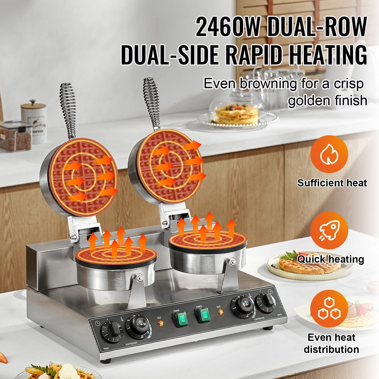 Commercial Dual Round Belgian Waffle Maker 2460W Non-Stick Stainless Steel