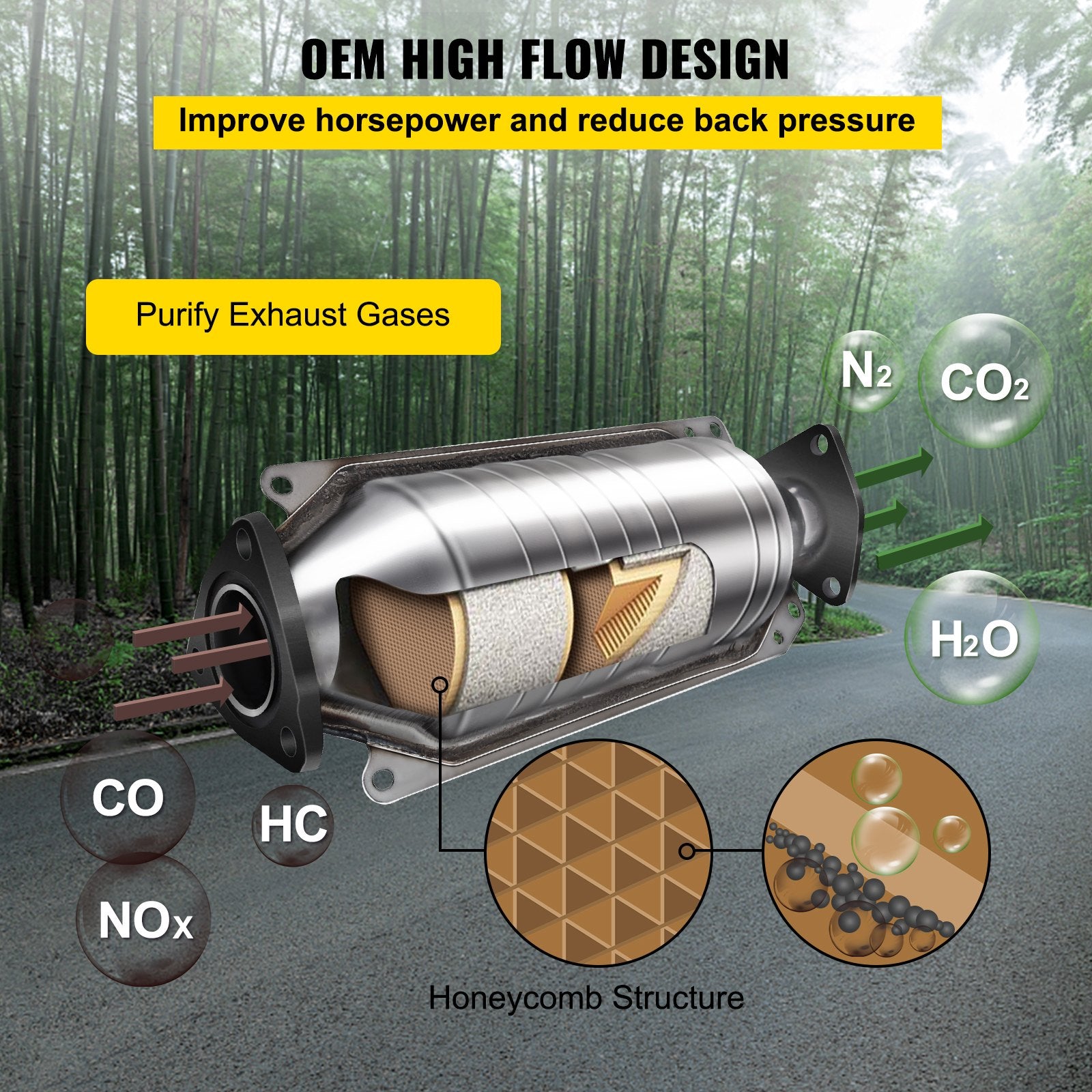 Catalytic Converter Compatible with 1998-2002 Honda Accord 2.3L, Direct-Fit High Flow Series Cat Converter, Stainless Steel Exhaust Converter Pipe with Flange Design & Gasket (OBD III Compliant)