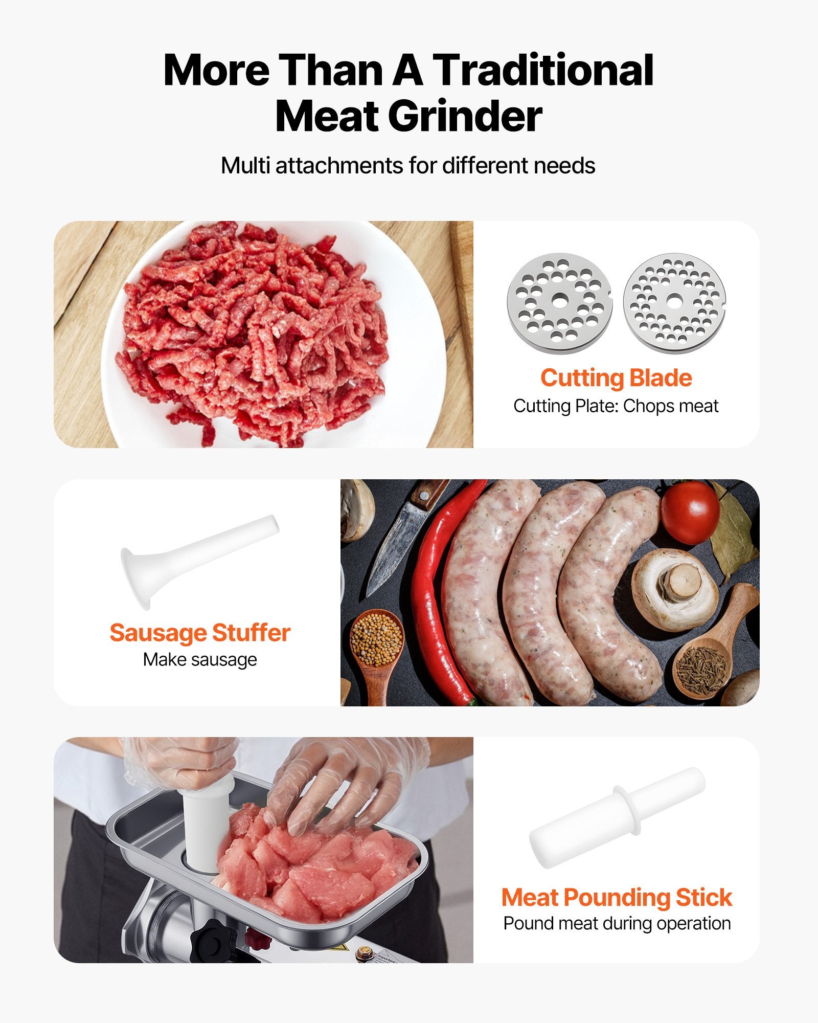 Commercial Electric Meat Grinder 5.5 Lbs/Min Sausage Stuffer Maker Kitchen