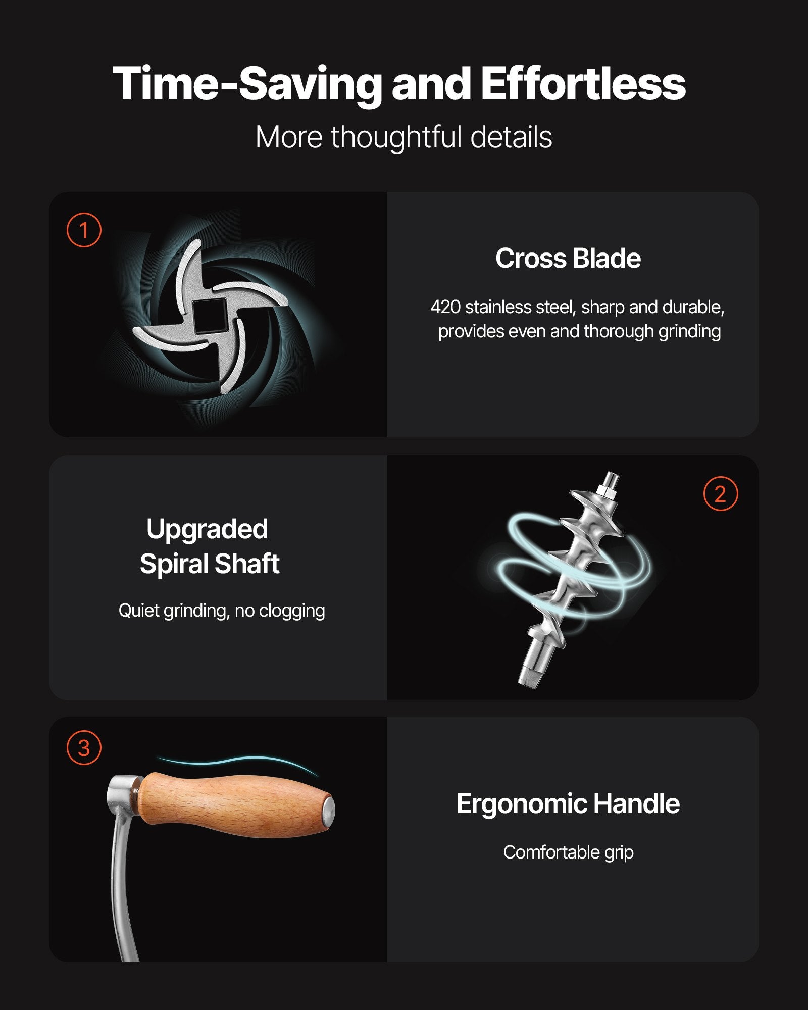 Heavy Duty Meat Grinder Manual Sausage Filler Stainless Steel with Clamp