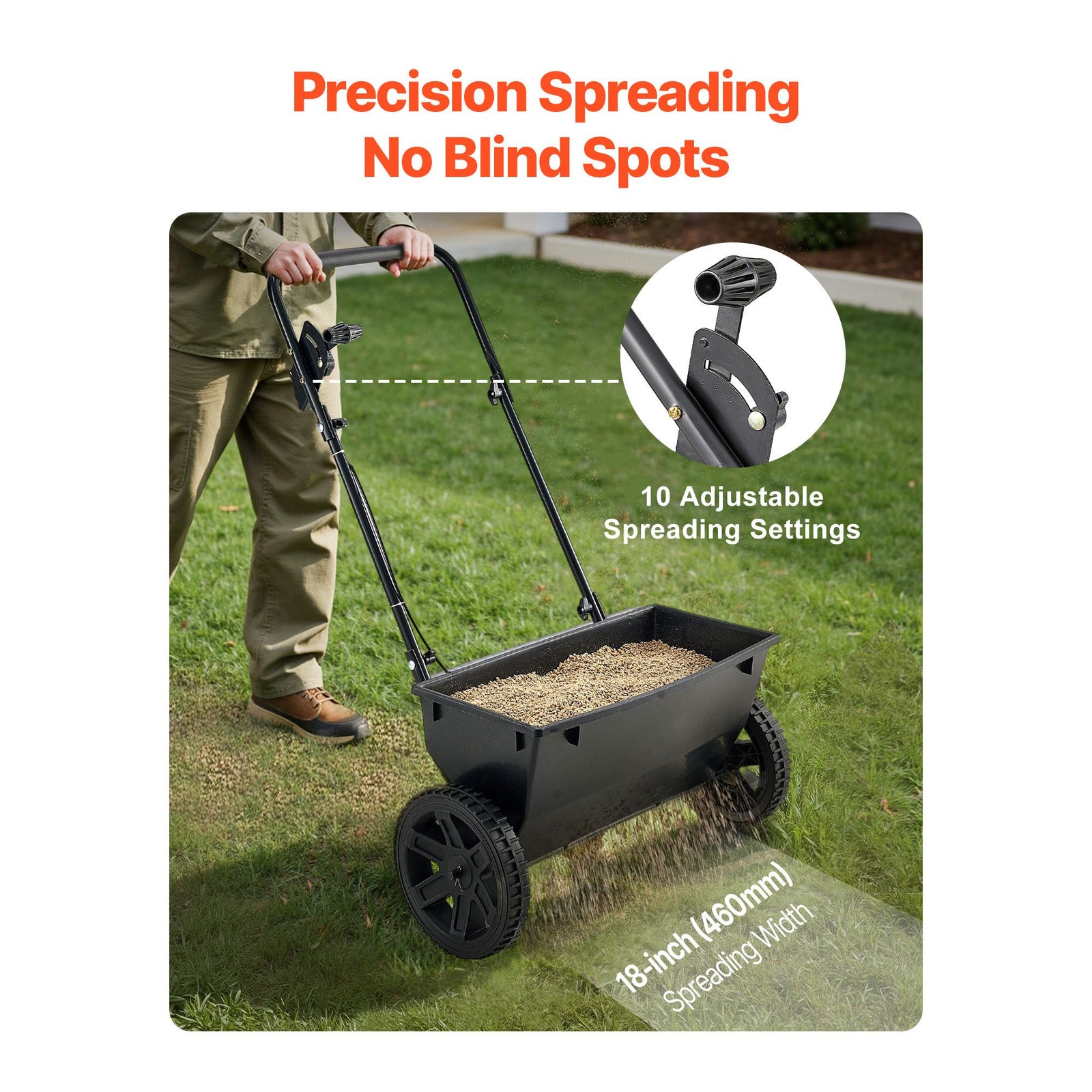Walk-Behind Push Spreader, 22.6 kg Capacity, Drop Spreader with Hopper Grate, 18 in Spreading Width & 30 Settings, 10 in All Terrain Tires, Garden & Lawn Spreaders for Seed, Fertilizer
