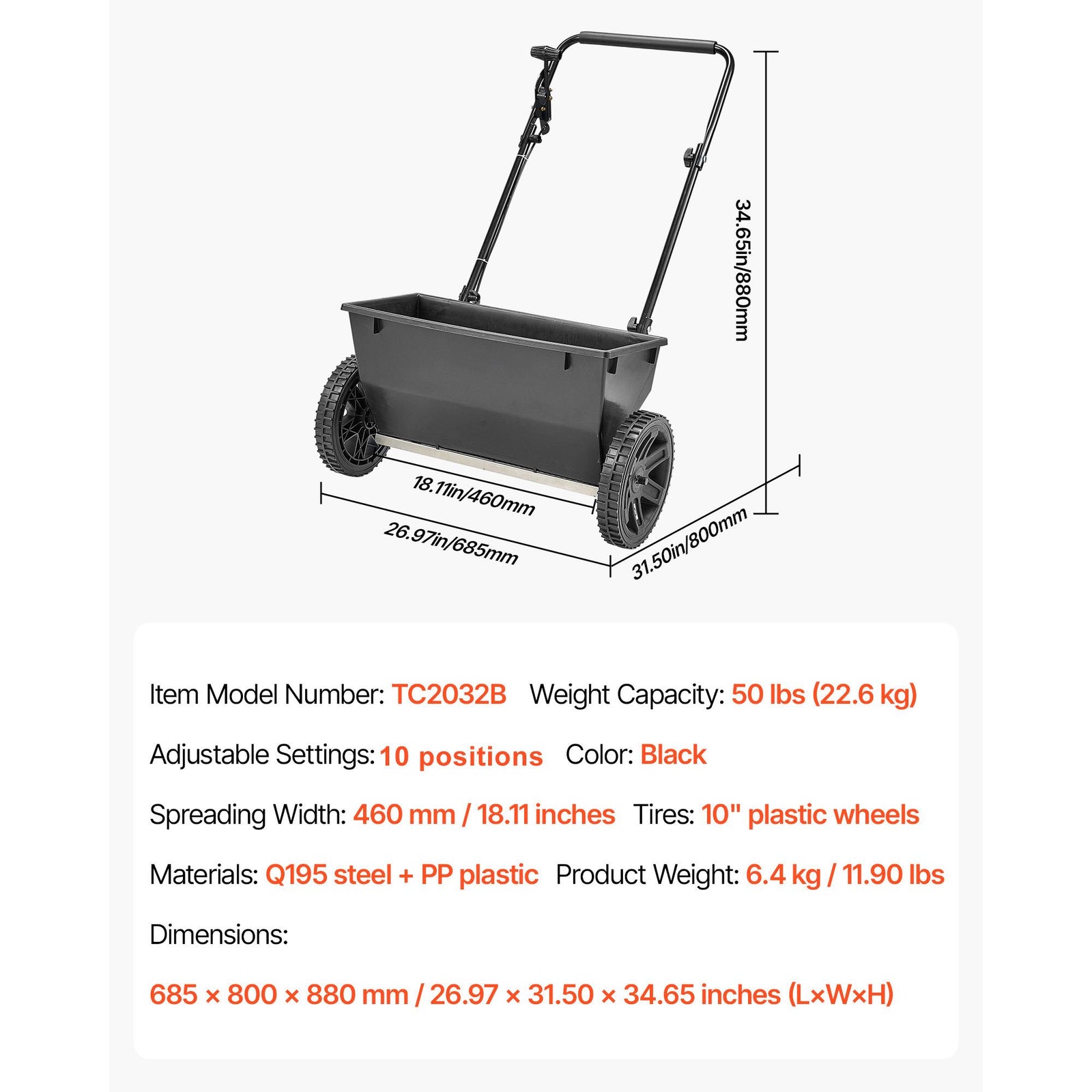 Walk-Behind Push Spreader, 22.6 kg Capacity, Drop Spreader with Hopper Grate, 18 in Spreading Width & 30 Settings, 10 in All Terrain Tires, Garden & Lawn Spreaders for Seed, Fertilizer
