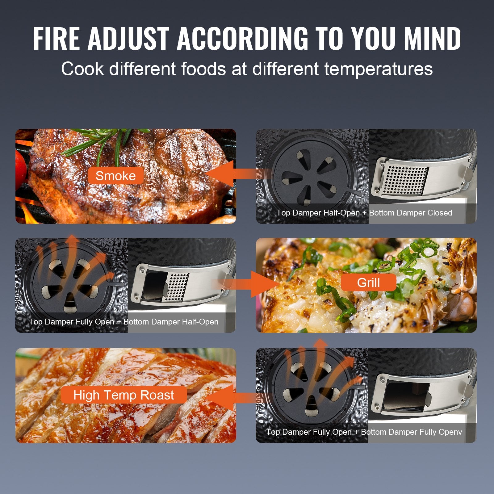 Portable Charcoal Grill, Propane Gas Grills with Cover and Cart, Heavy Duty Stainless Steel BBQ Grill, Mini Smoker for Outdoor Cooking, Barbecue Camping, Picnic, and Backyard, Black