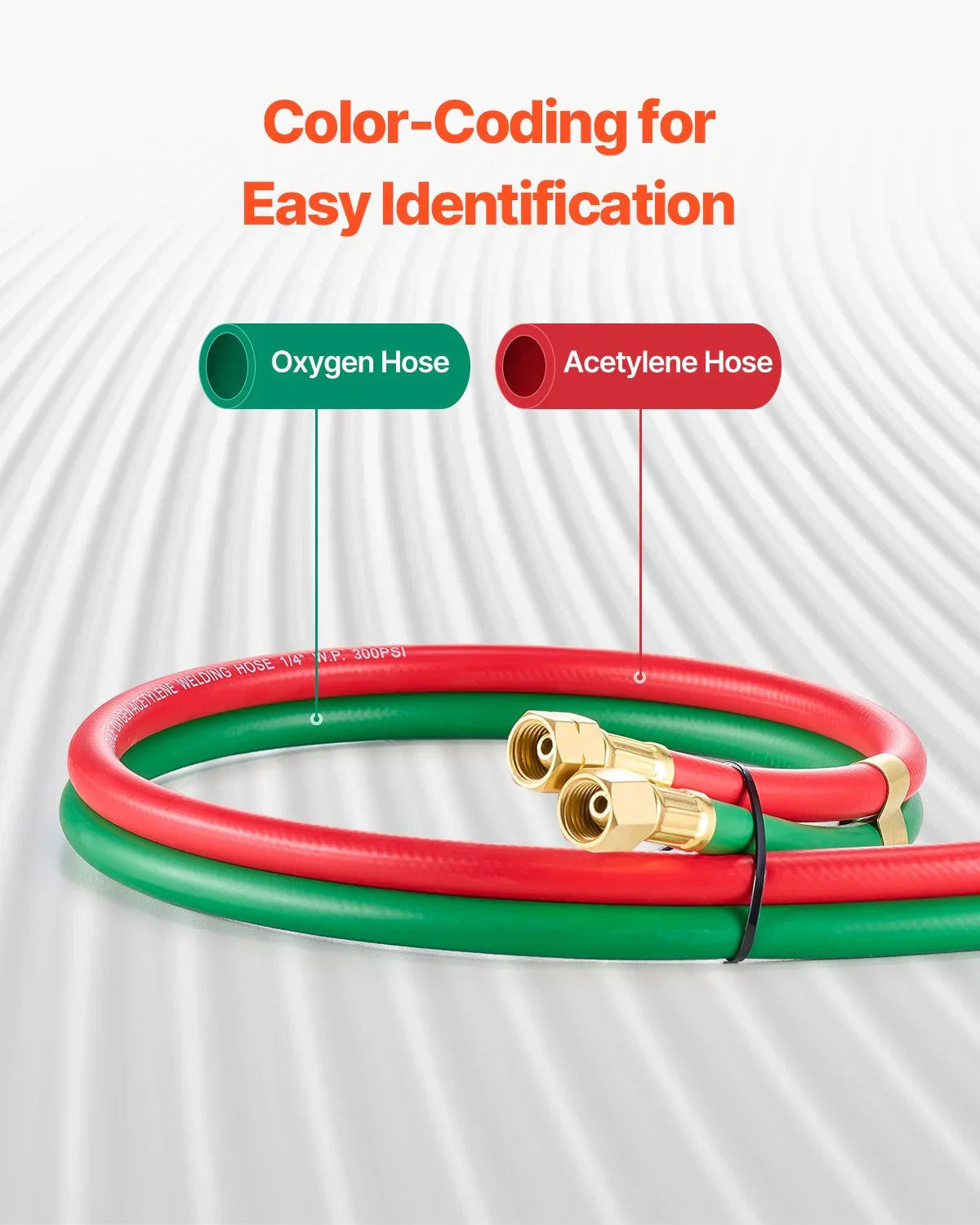 Oxygen Acetylene Hose, 1/4-Inch x 25FT Oxy Acetylene Hose with 9/16