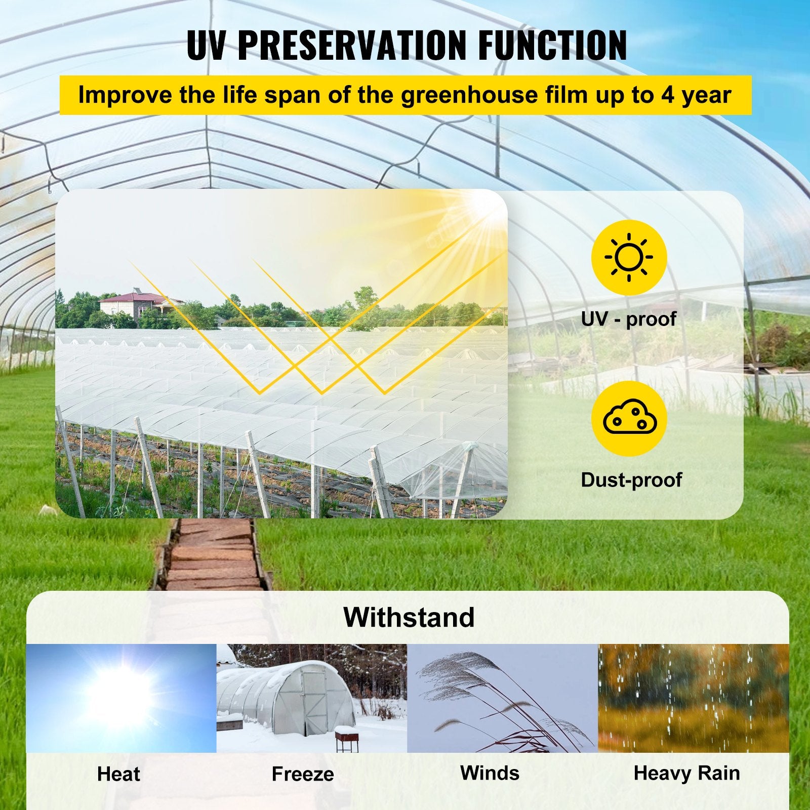 Greenhouse Film, 24\' x 100\' Greenhouse Plastic Sheeting, 6 mil Thickness Suncover Greenhouse, Clear Polyethylene Cover, UV Proof Farm Plastic Supply for Gardening, Farming and Agriculture