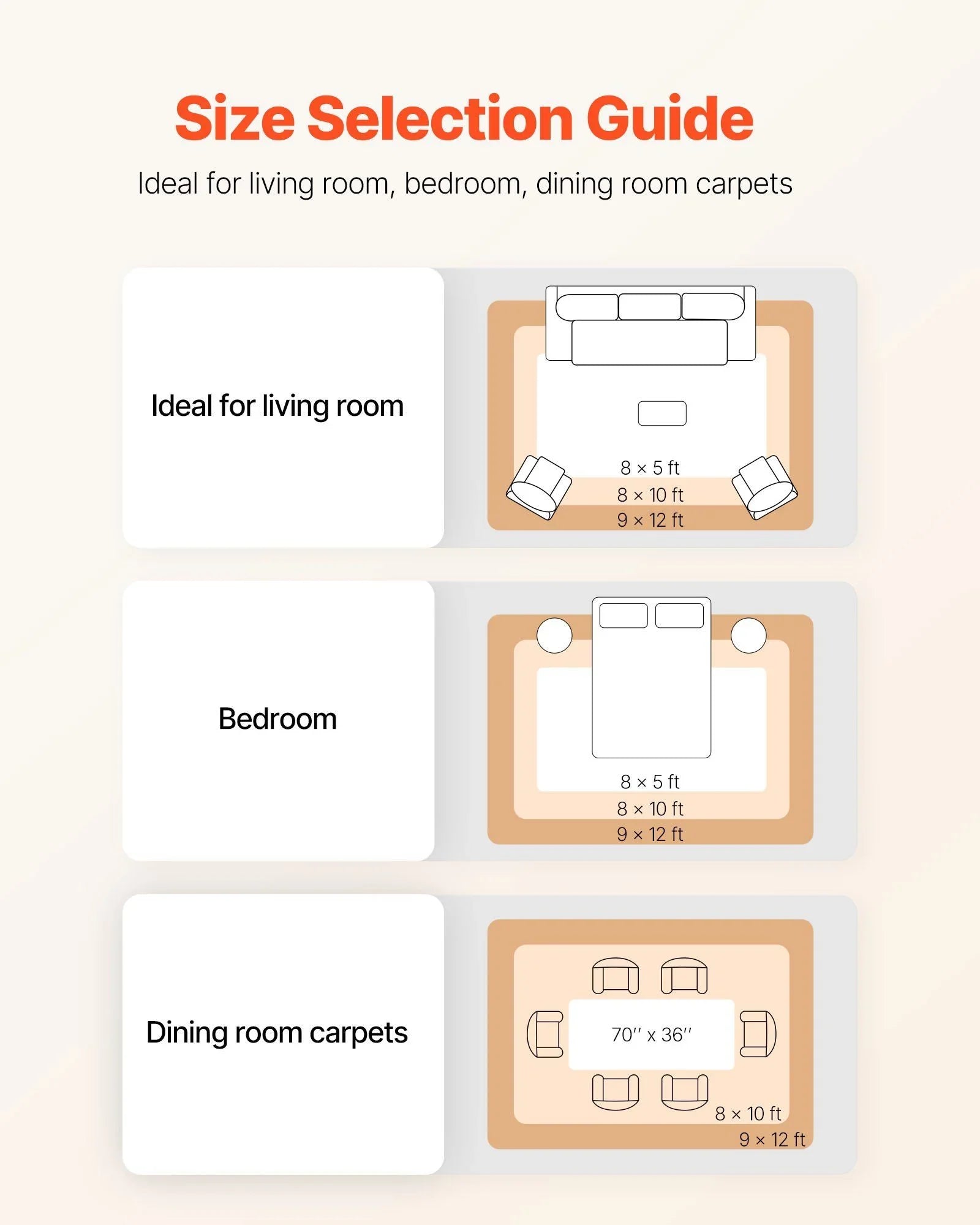 Rug Pad 3.05 x 4.27 m, Non-slip Carpet Area Pad, Rug Mat Padding with Dual Surface Felt Cushion & Rubber Gripper, Hardwood Floor Protection for All Floors, Finishes, Keeps Carpets in Place