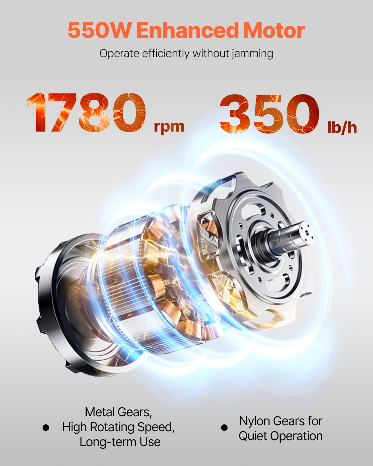 Electric Meat Cutter Machine 550W Commercial Meat Slicer Cutting Machine