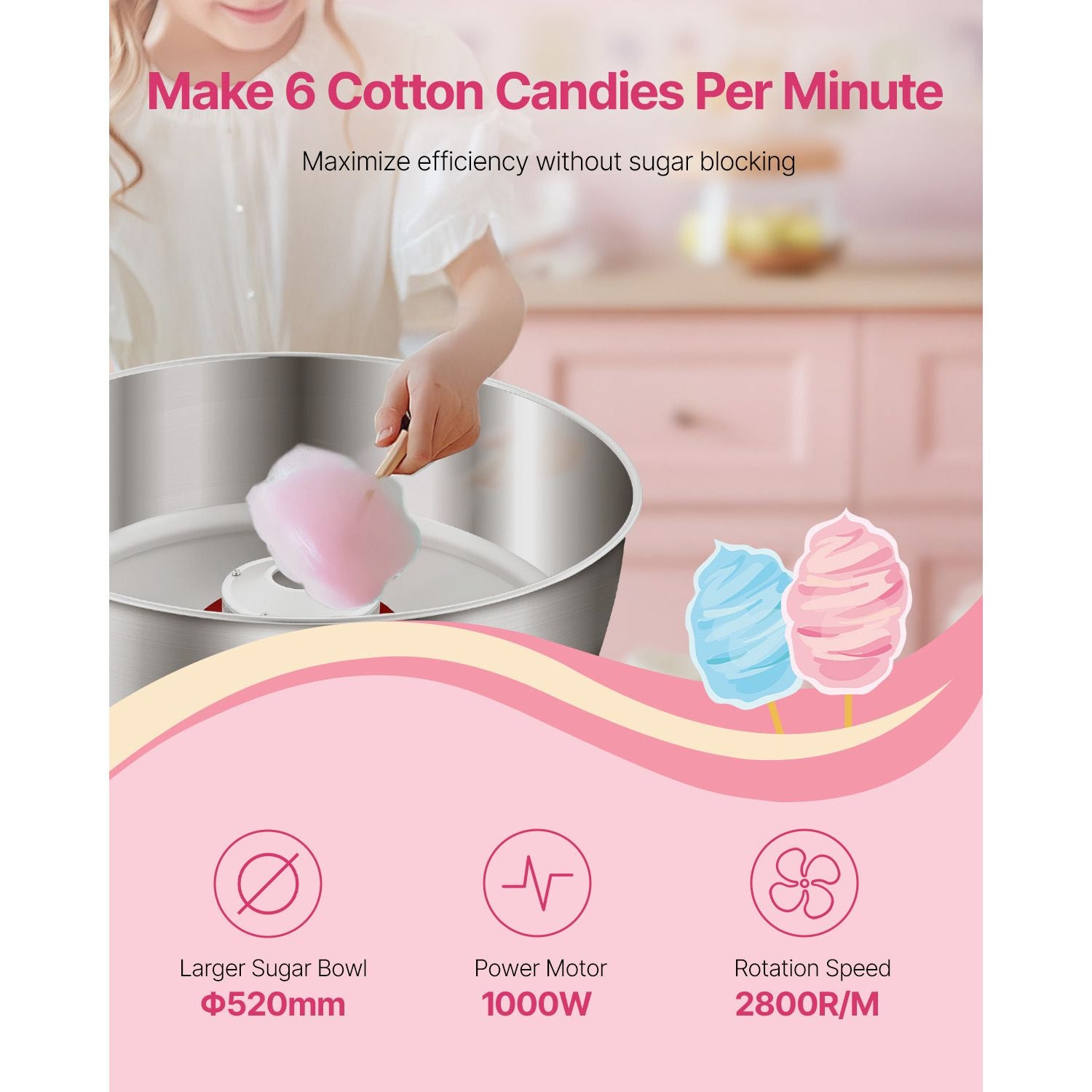 Electric Cotton Candy Machine, 1000W Commercial Candy Floss Maker with 52cm Stainless Steel Bowl, Sugar Scoop, and Drawer, Easy Home Use, Perfect for Kids Birthday, Family Party, Pink