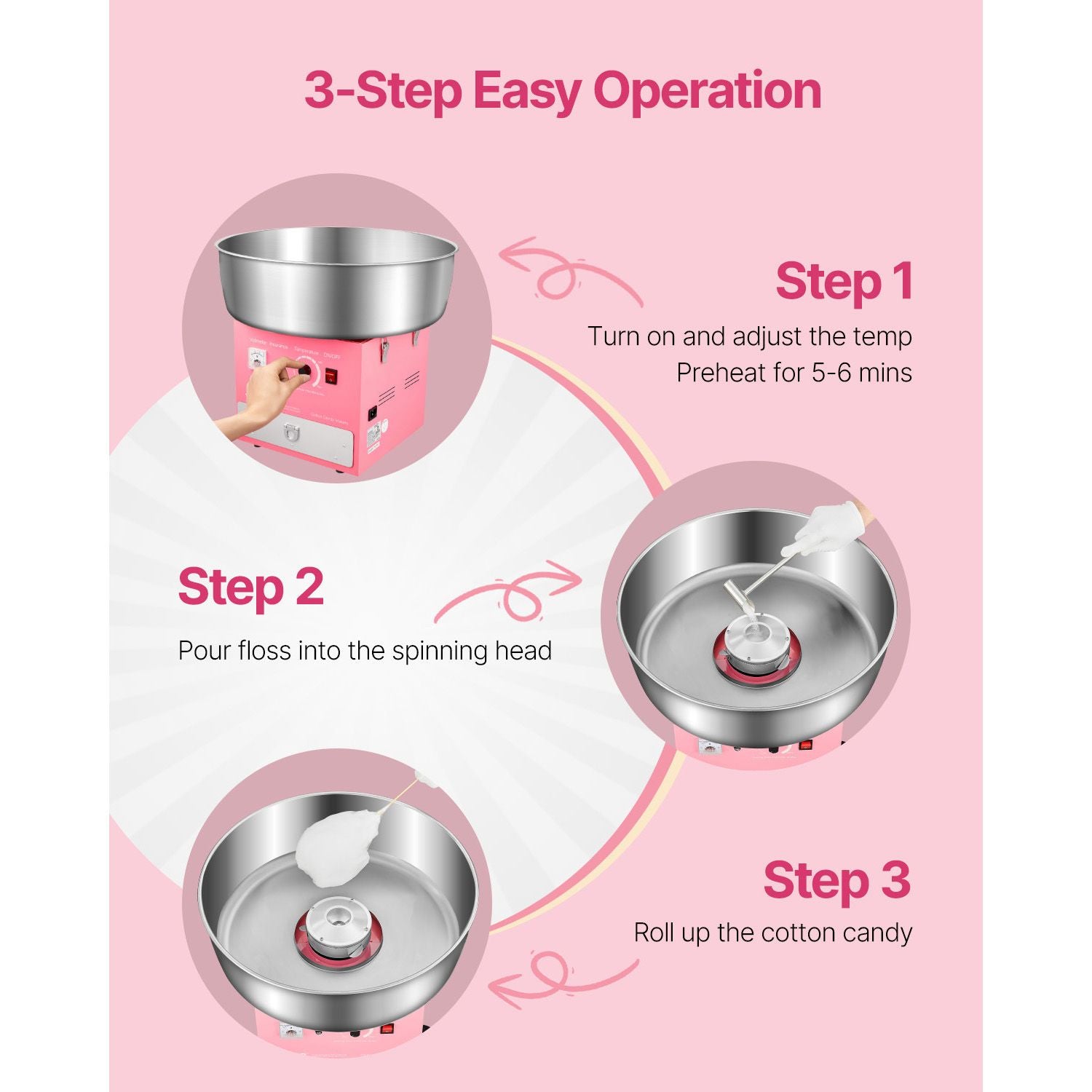 Electric Cotton Candy Machine, 1000W Commercial Candy Floss Maker with 52cm Stainless Steel Bowl, Sugar Scoop, and Drawer, Easy Home Use, Perfect for Kids Birthday, Family Party, Pink