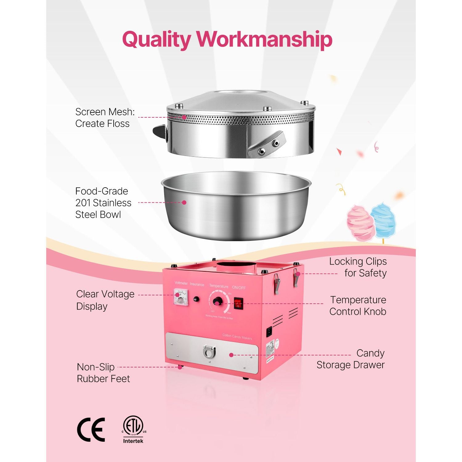 Electric Cotton Candy Machine, 1000W Commercial Candy Floss Maker with 52cm Stainless Steel Bowl, Sugar Scoop, and Drawer, Easy Home Use, Perfect for Kids Birthday, Family Party, Pink