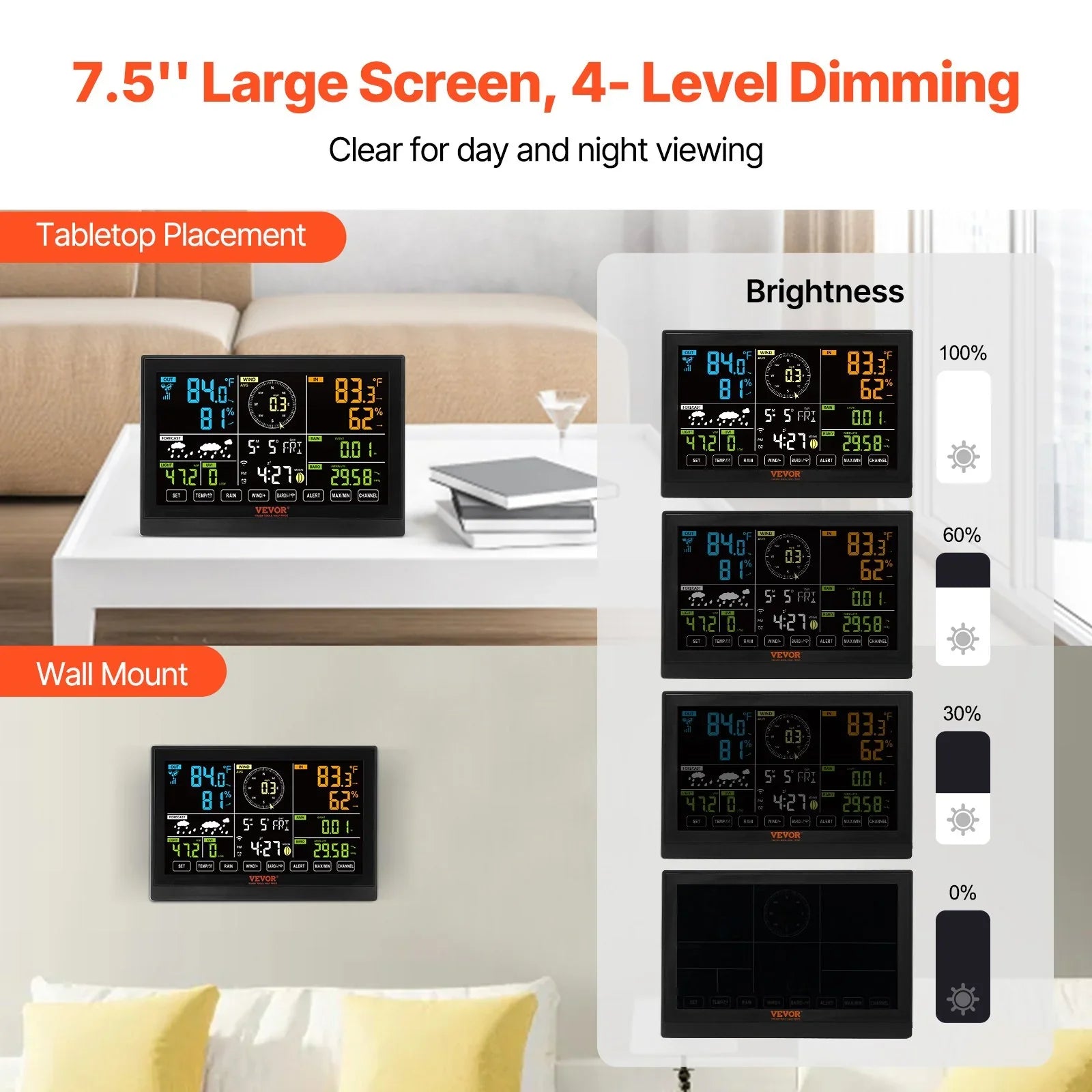 7-in-1 Wi-Fi Weather Station, 7.5 in Color Display, Home Weather Station Indoor Outdoor, with Solar Wireless Outdoor Sensor  Alarm Alerts, for Temperature Humidity Wind Speed/Direction Rain