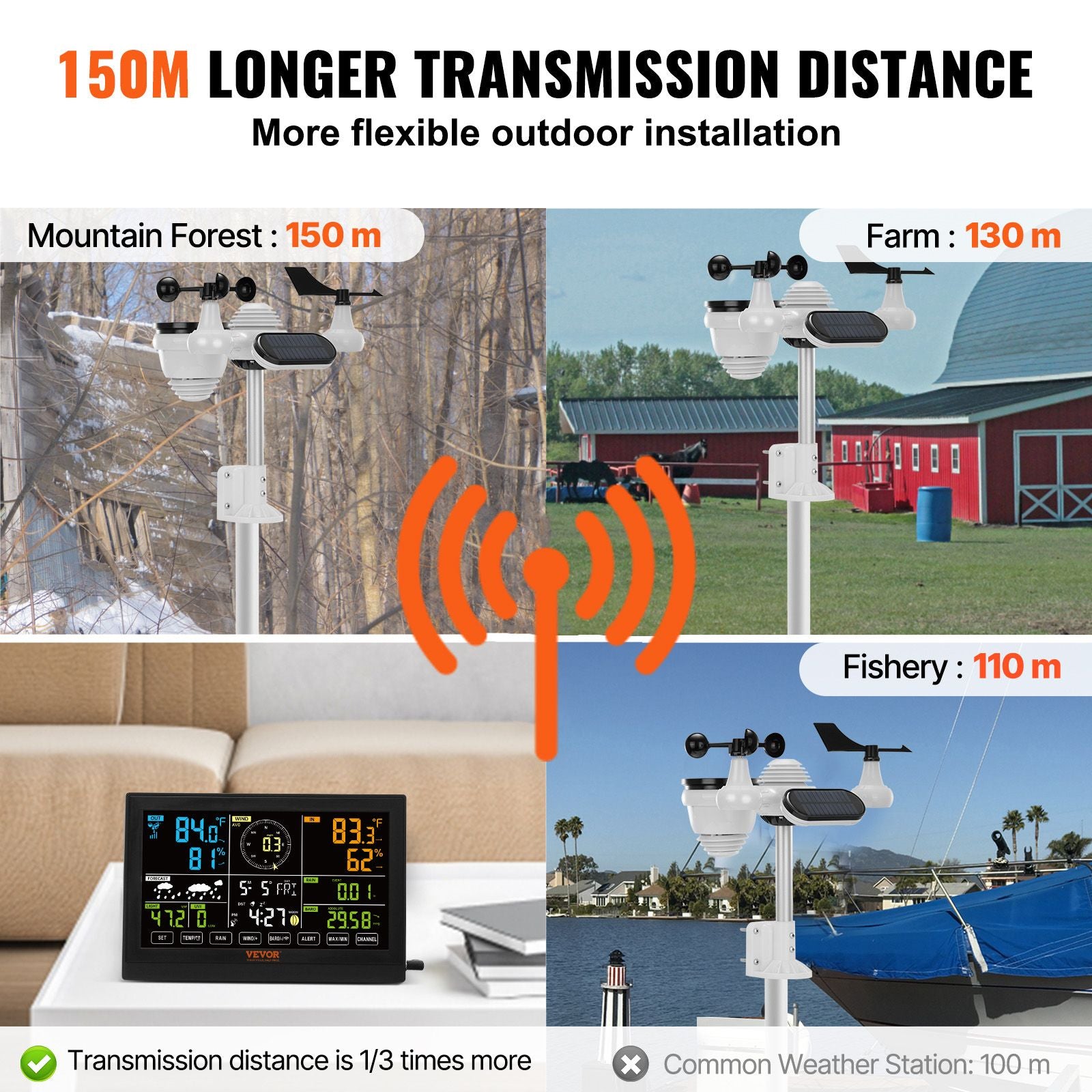 7-in-1 Wireless Weather Station with 7.5" Color Display Outdoor Sensor