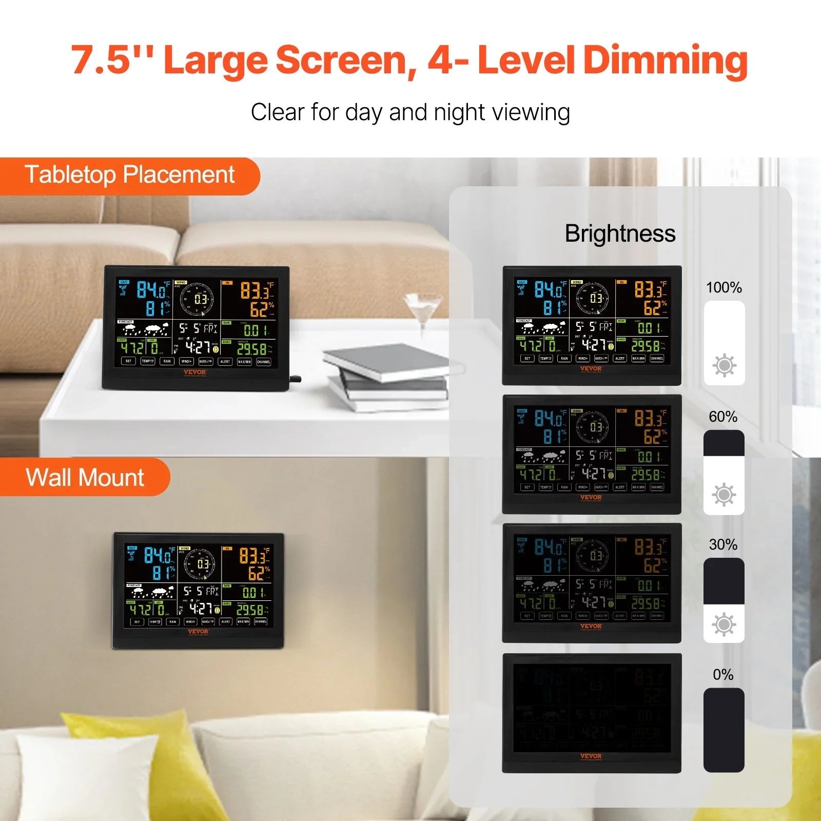 7-in-1 Wireless Weather Station, 7.5 in Large Color Display, Digital Home Weather Station Indoor Outdoor, for Temperature Humidity Wind Speed/Direction Rain UV, with Forecast Data, Alarm, Alerts