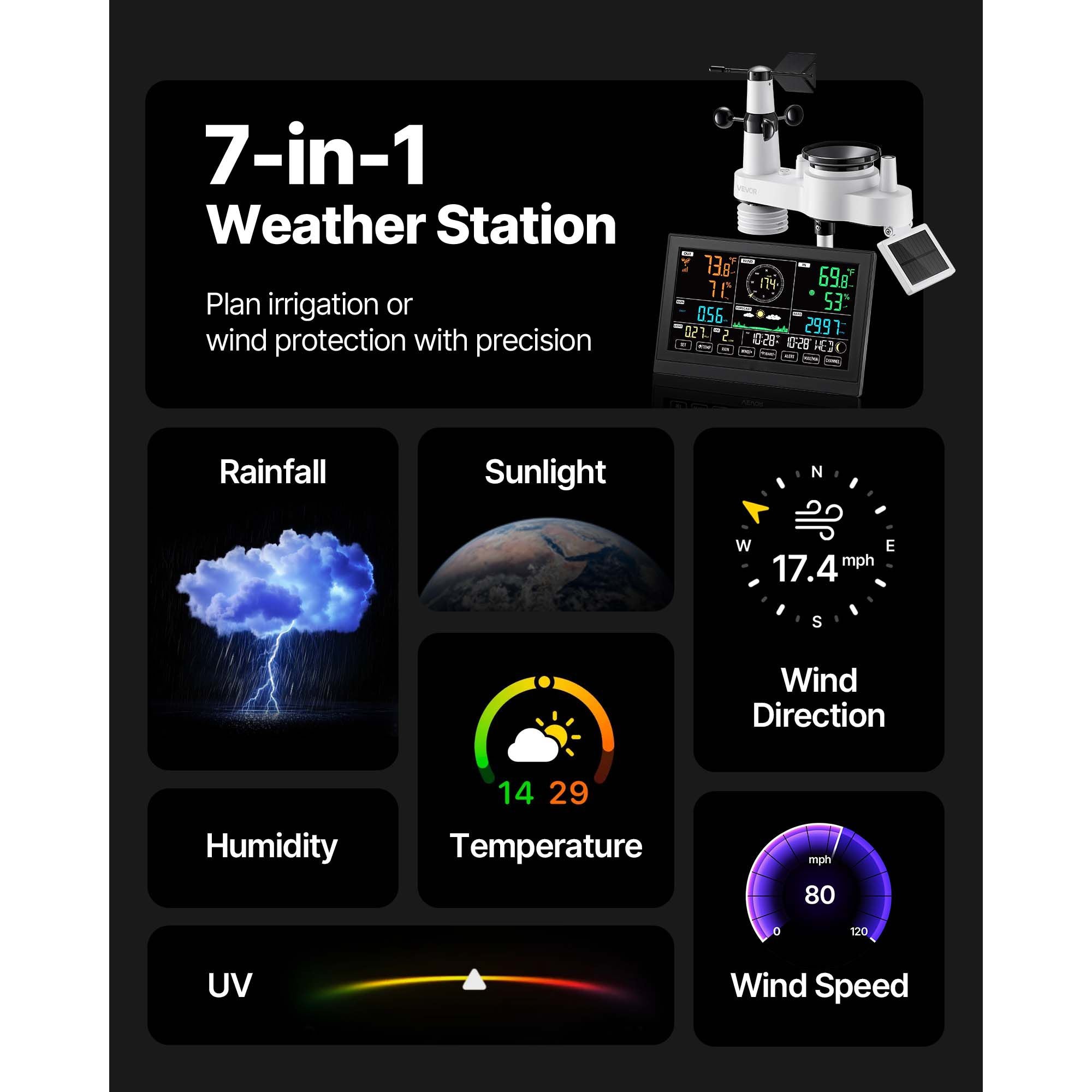 7-in-1 WiFi Weather Station Solar Sensor 7.5" Display App Rain Wind Temp